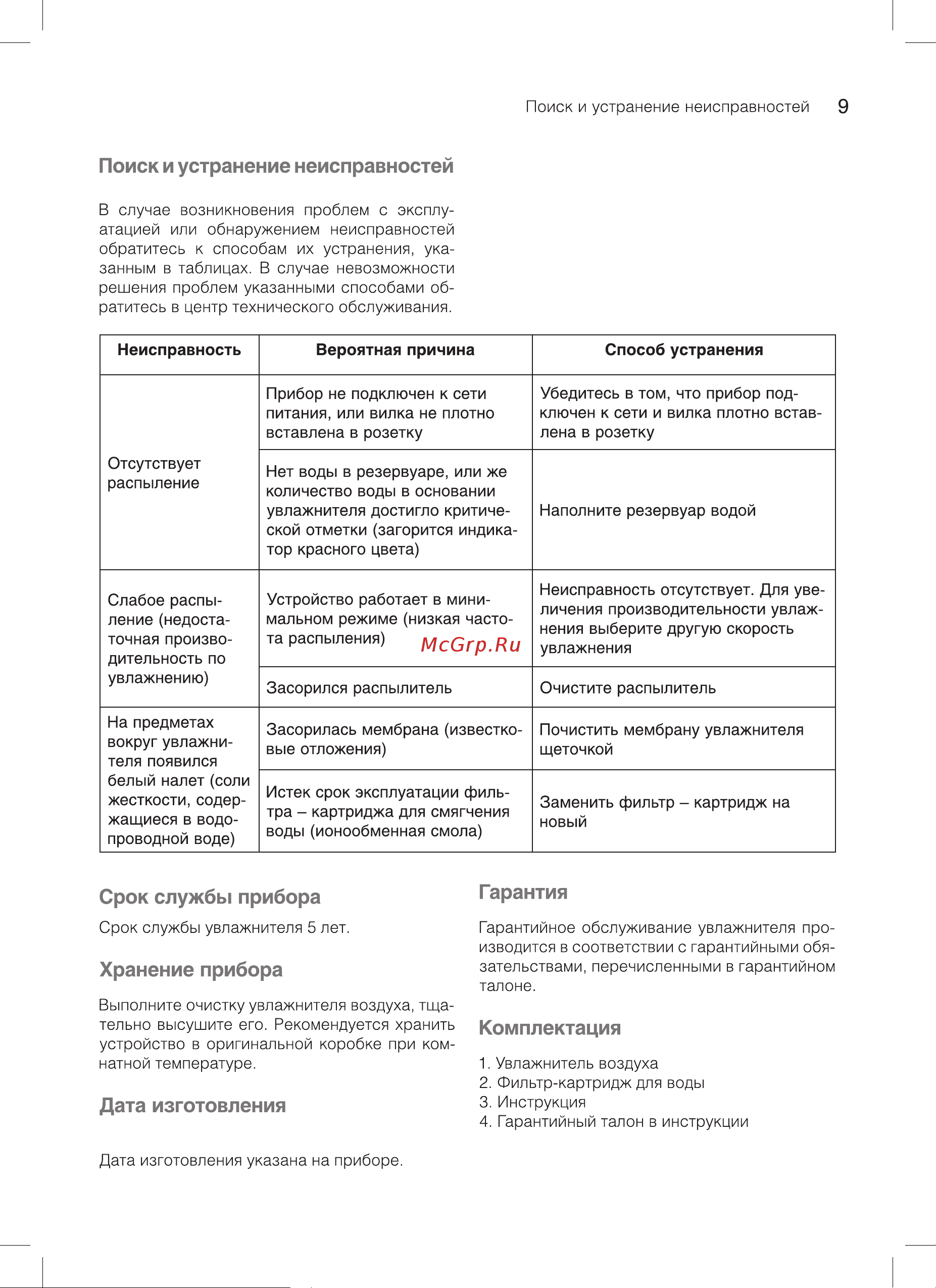 Ballu UHB 205 ультразвуковой белый/фиолетовый [9/16] Поиск и устранение неисправностей