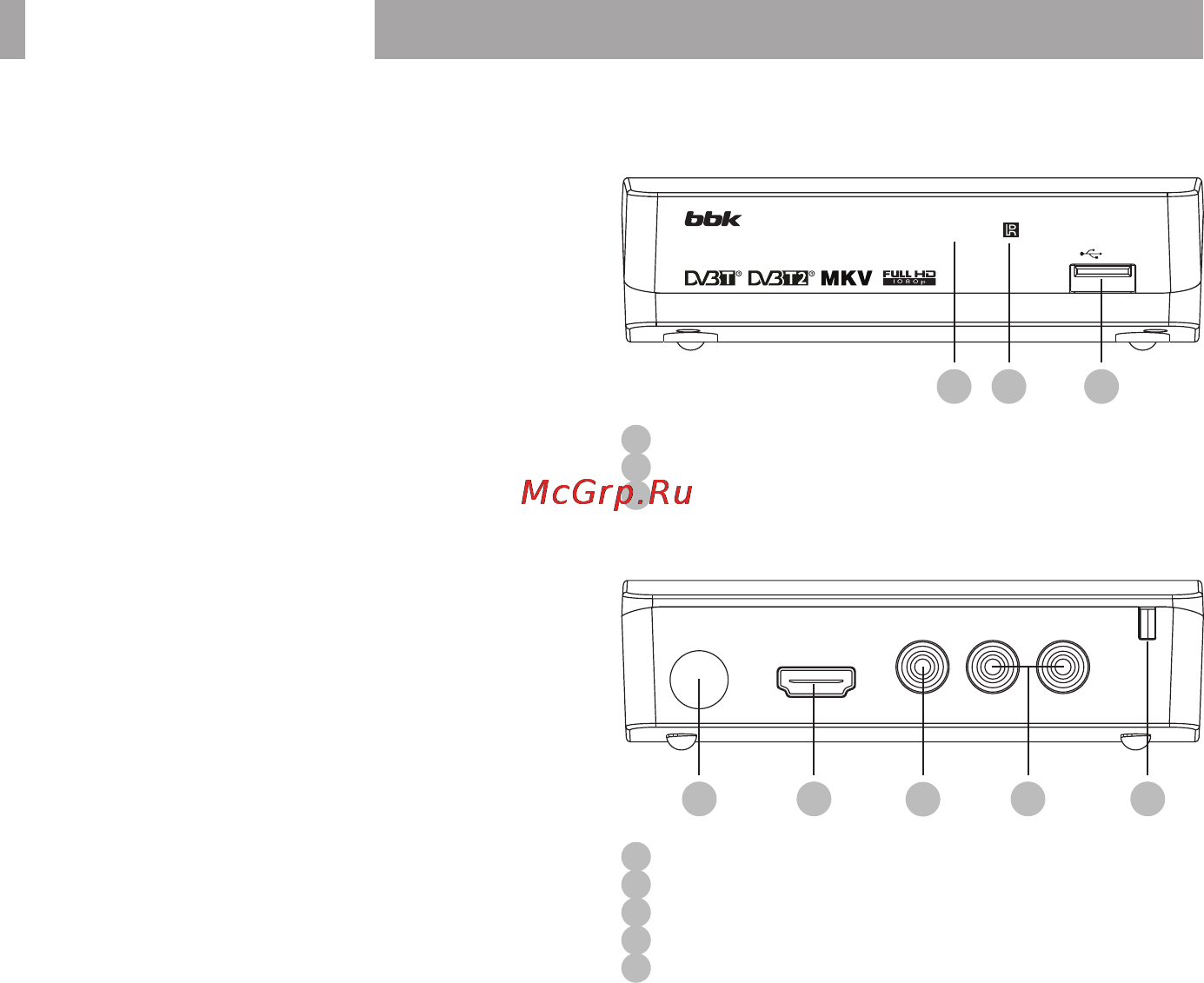 BBK smp011hdt2, черный (dvb-t/t2) [4/20] Обзор устройства 2