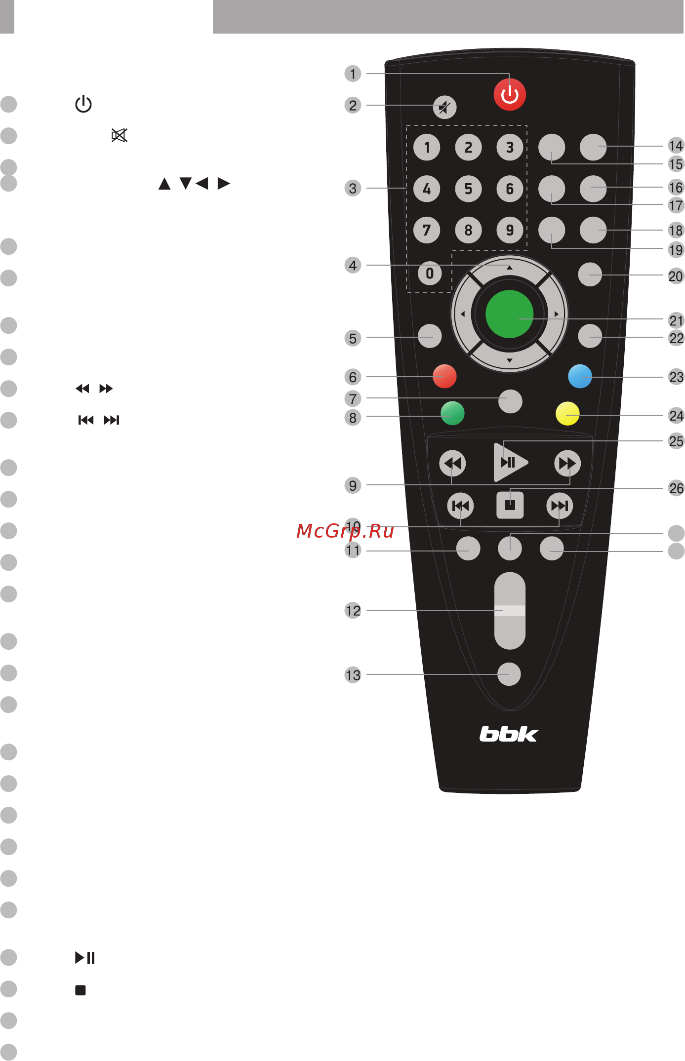 BBK smp014hdt2(dvb-t/t2) [6/20] Пульт дистанционного управления пду
