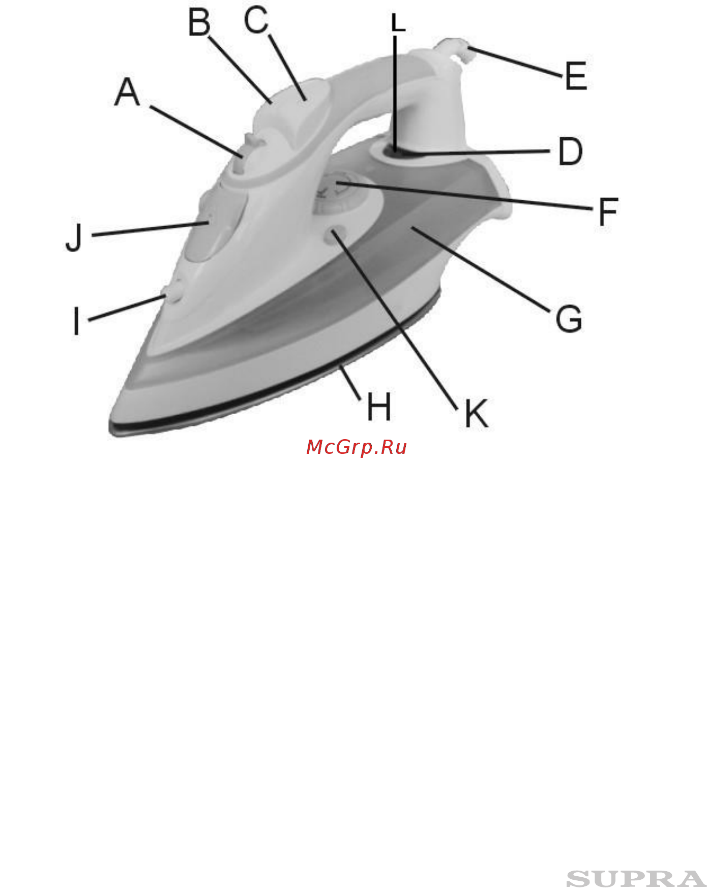 Supra IS-2602C [4/12] Устройство утюга