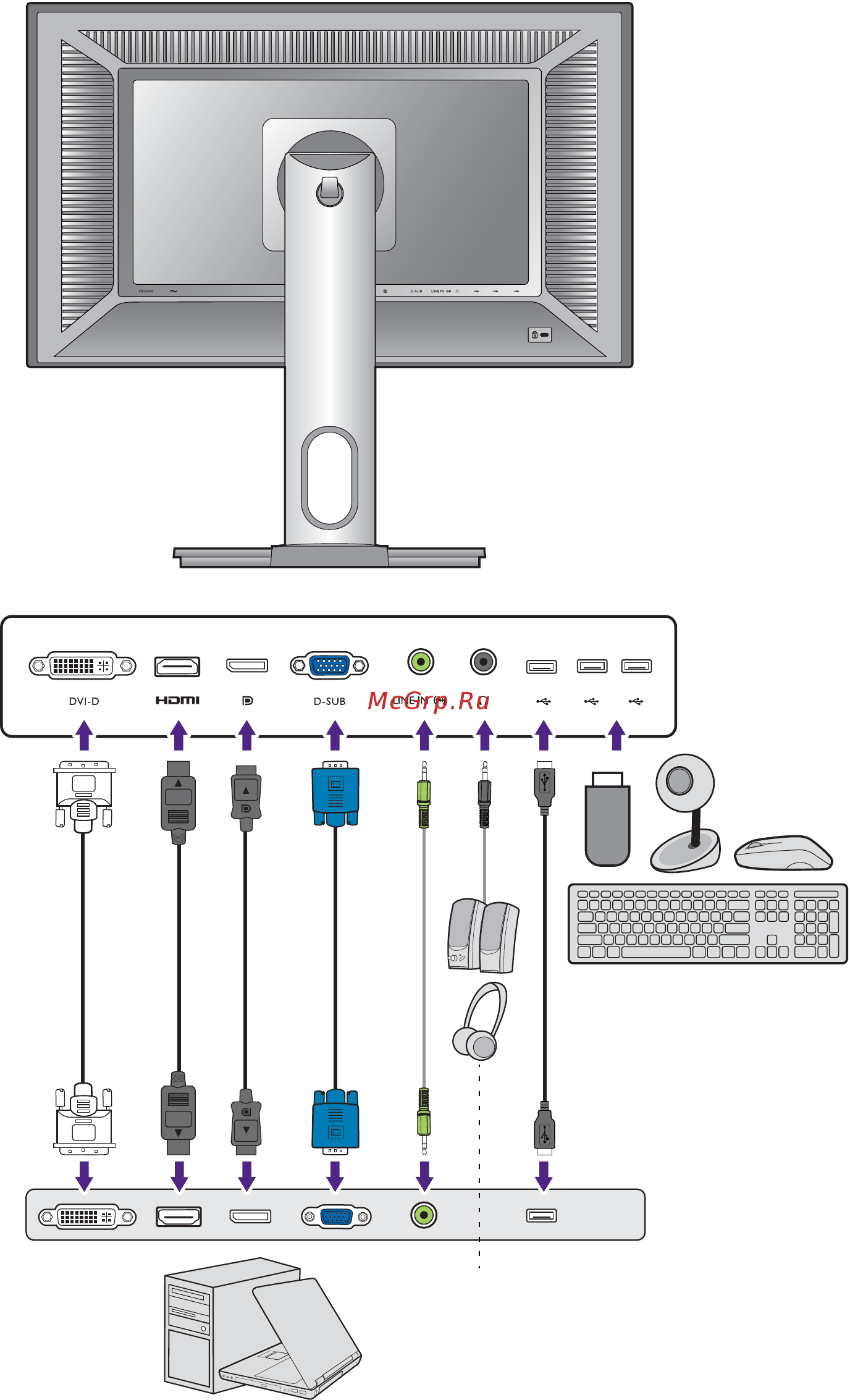 Benq bl2420u [10/57] Подключение