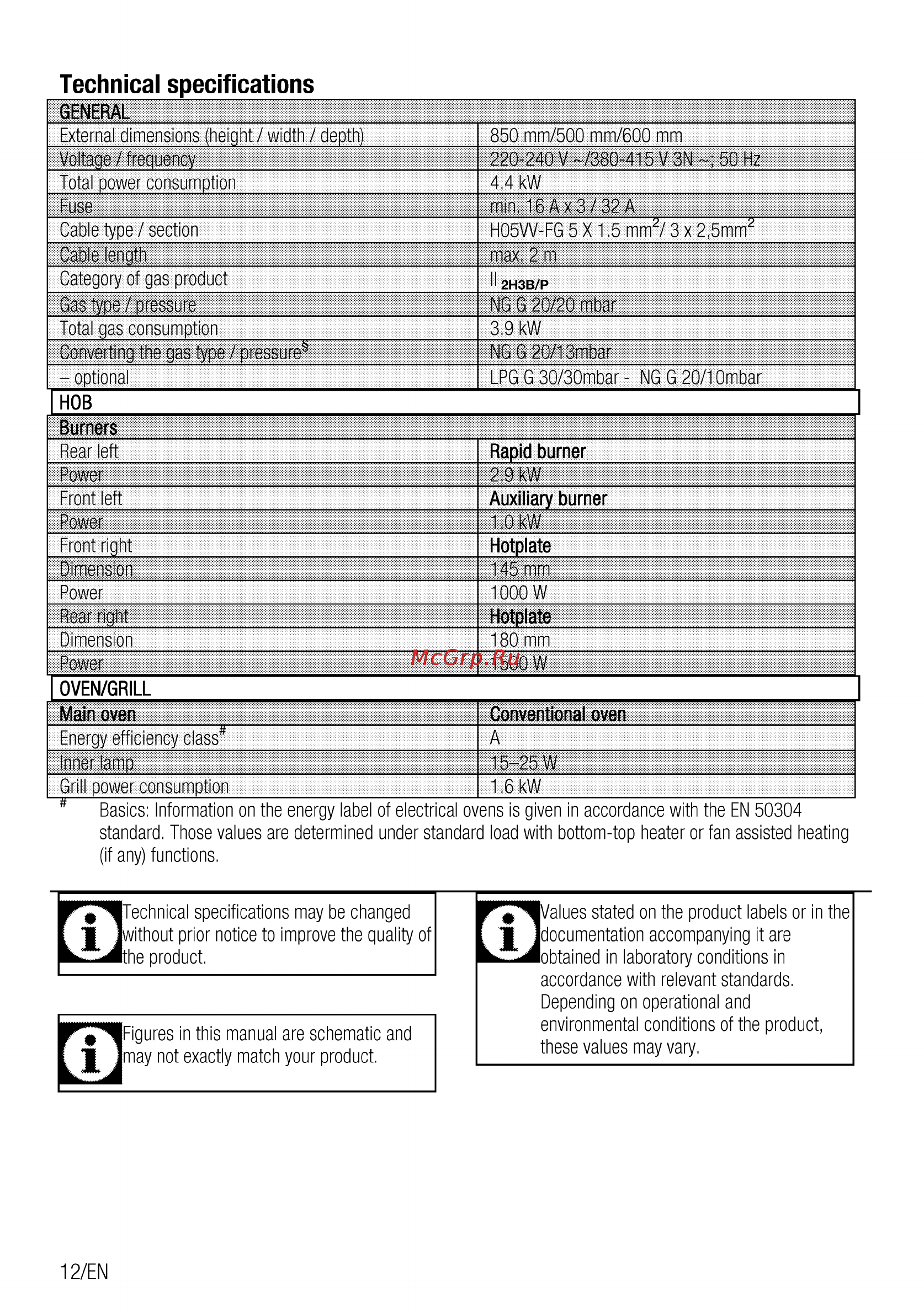 Beko css 54010 gw [12/100] Auxiliary burner
