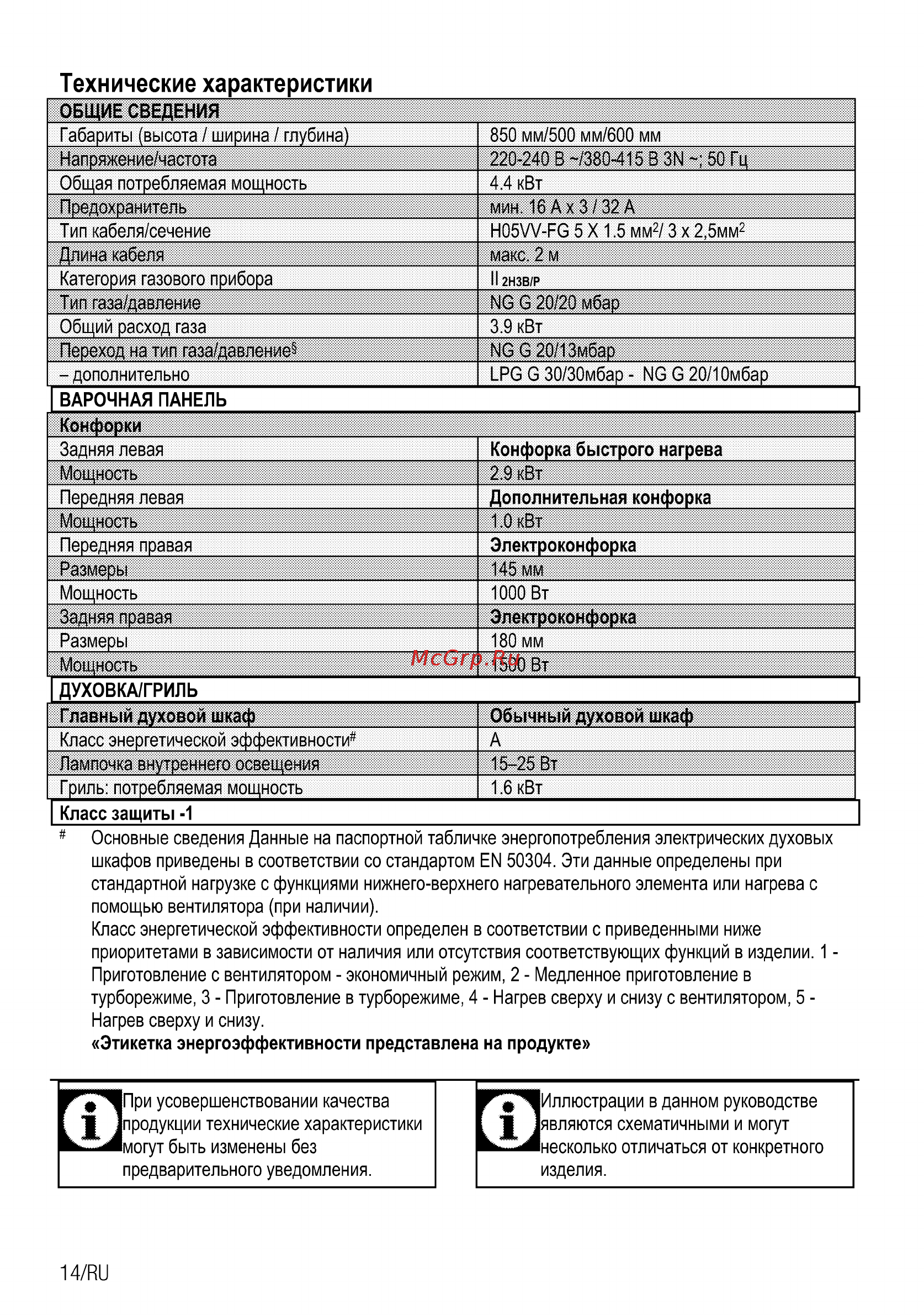 Beko css 54010 gw [44/100] Технические характеристики