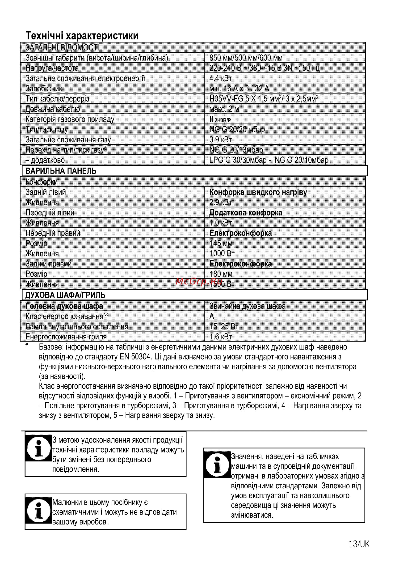 Beko css 54010 gw [77/100] Техн чн характеристики