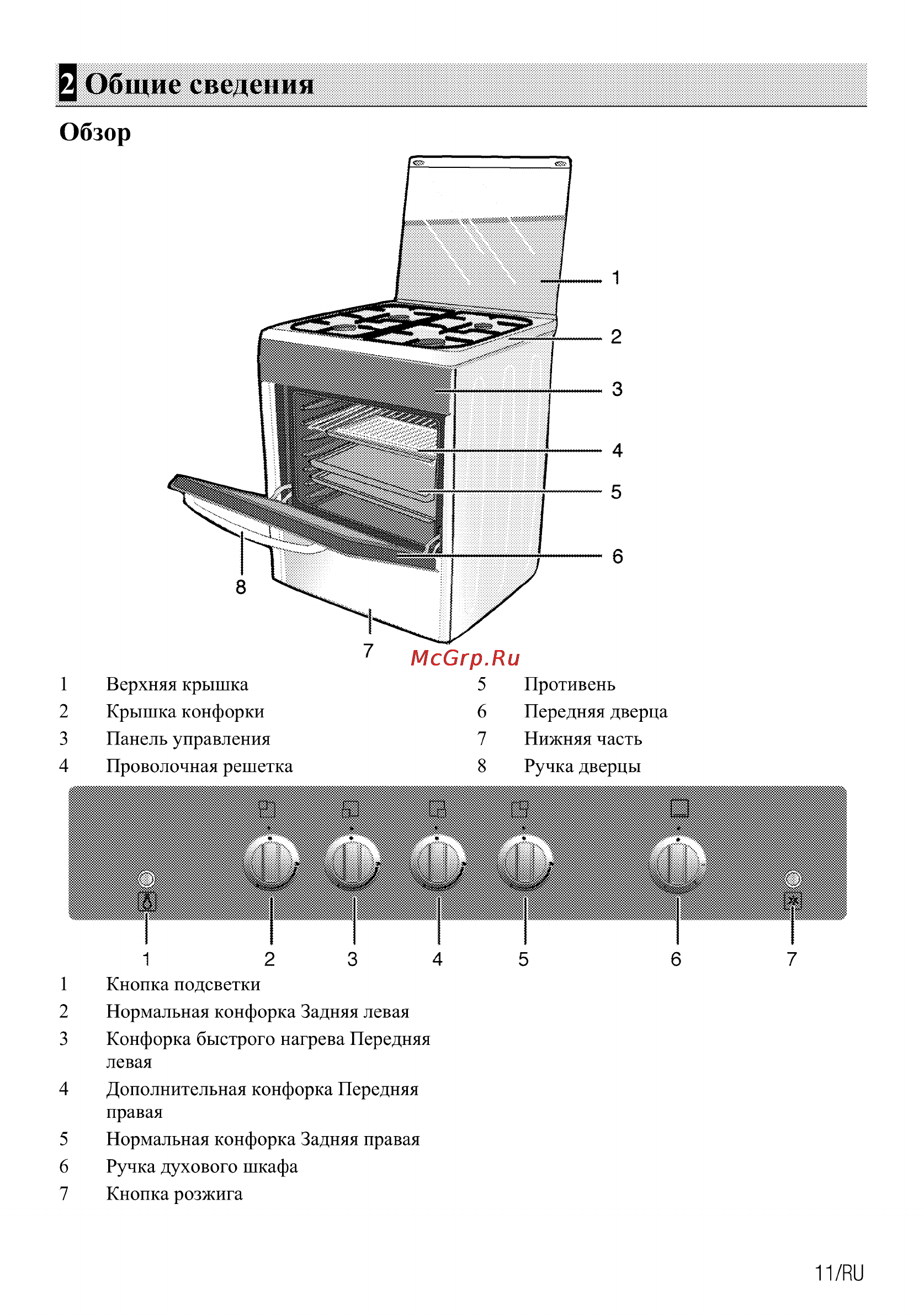 Beko csg 52010 w [35/84] Общие сведения