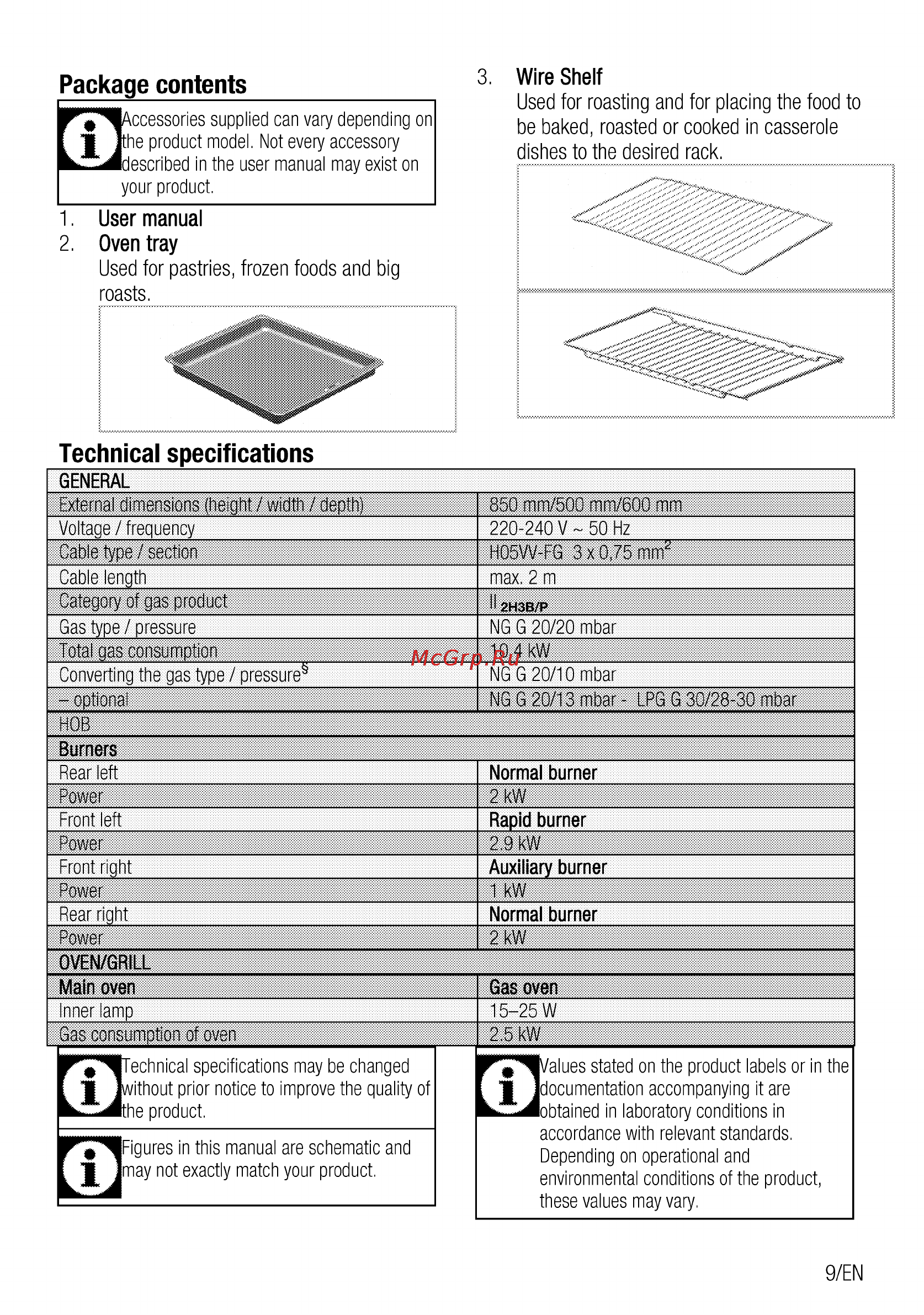 Beko csg 52010 w [9/84] Auxiliary burner