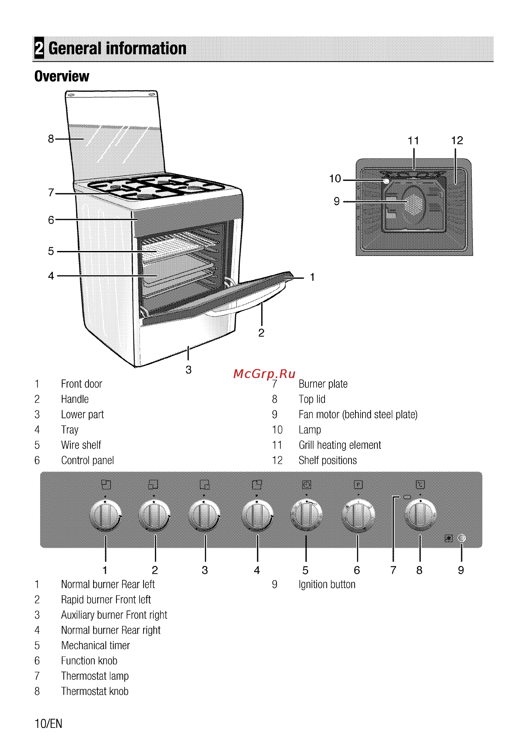 Beko cse 52110 gw [10/96] General information