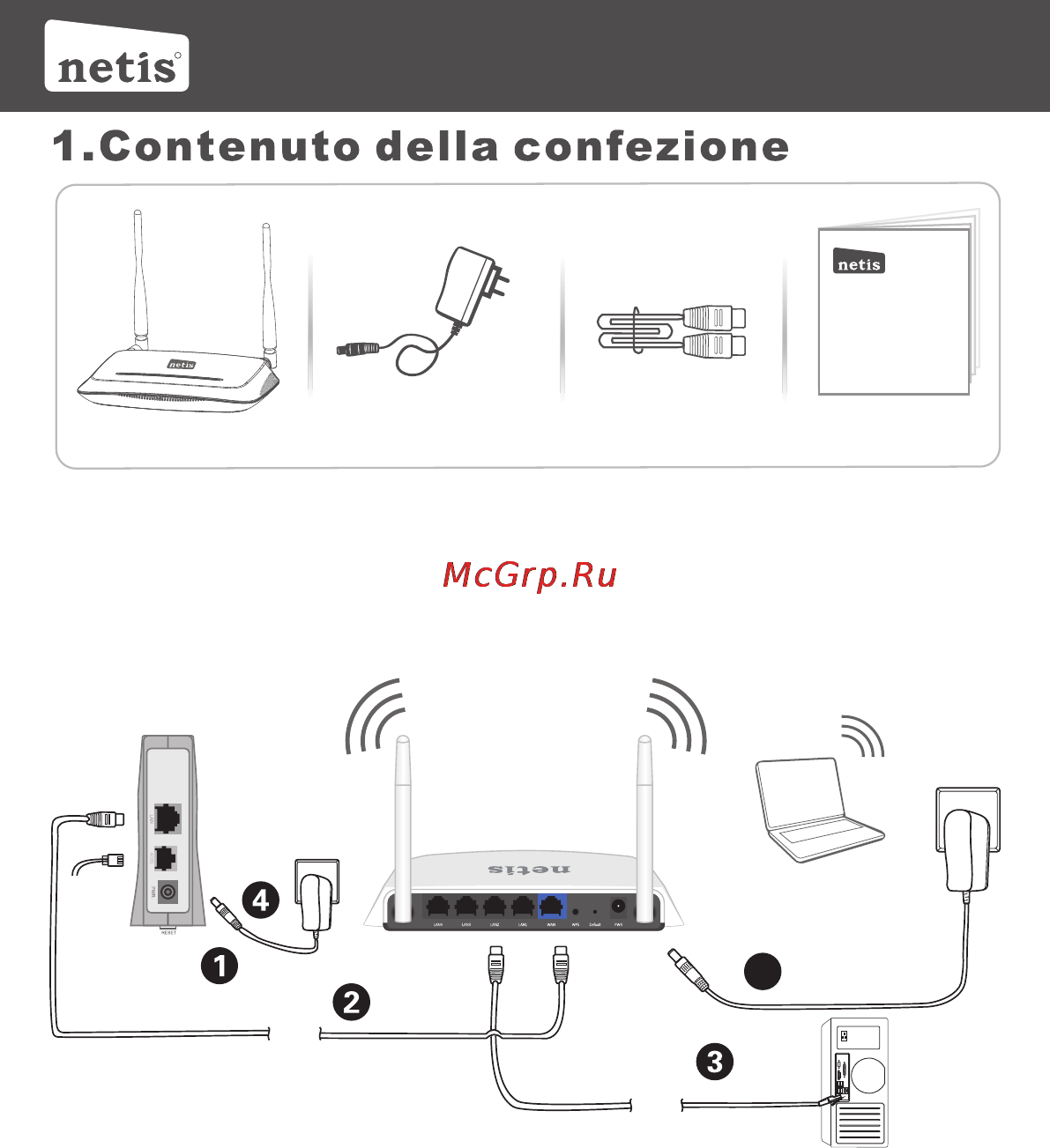 Netis WF2411I [19/52] Connessione hardware