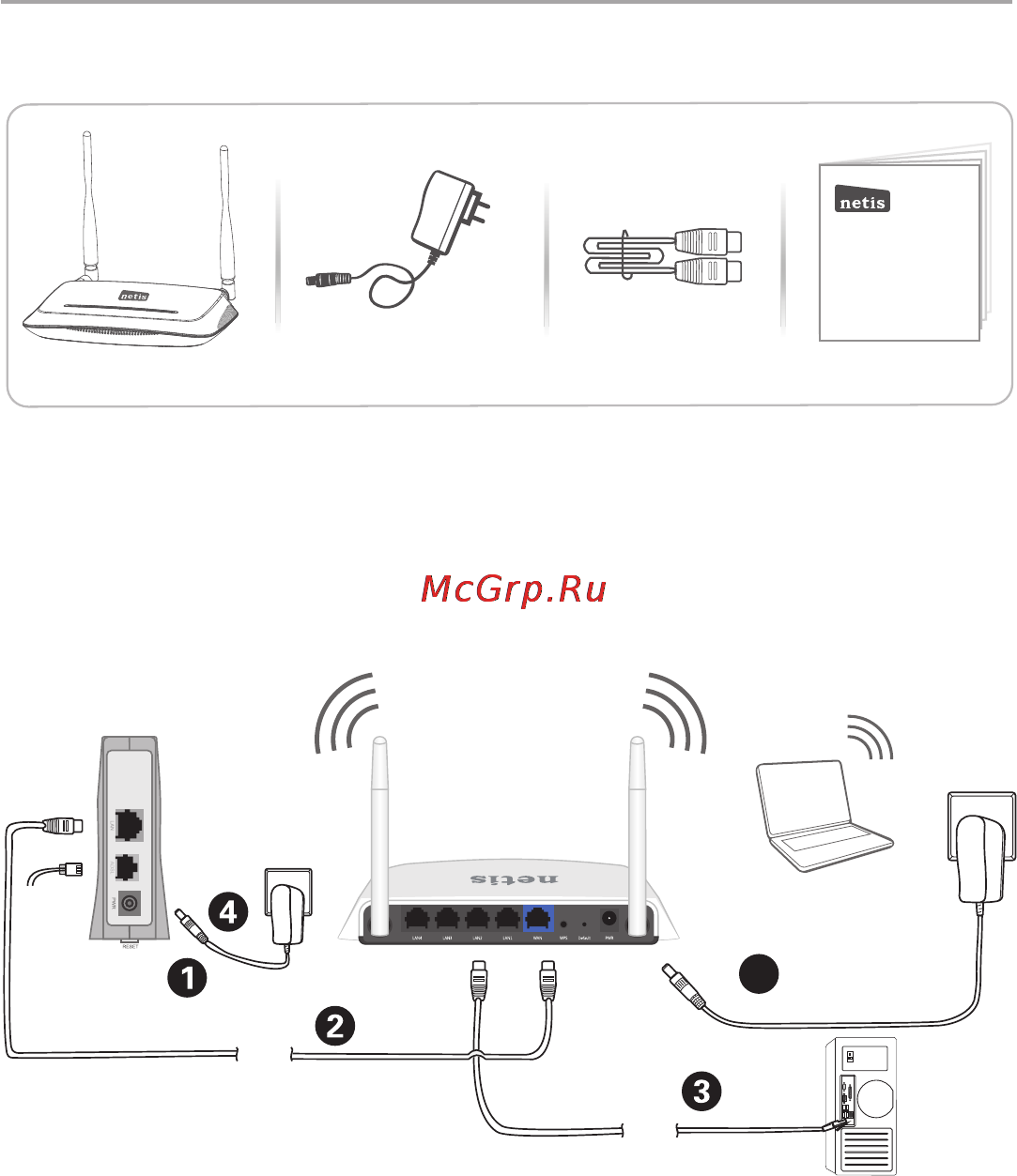Netis WF2411I [3/52] Package contents