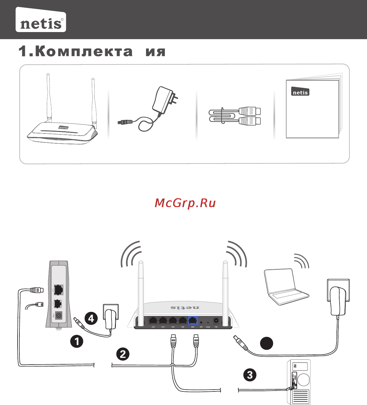 Netis WF2411I [43/52] Подключение