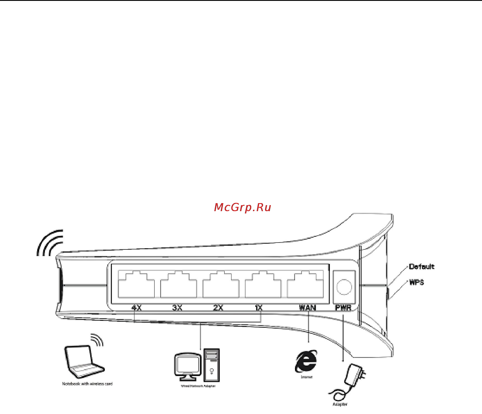 Netis WF2412 [11/60] Hardware installation procedures