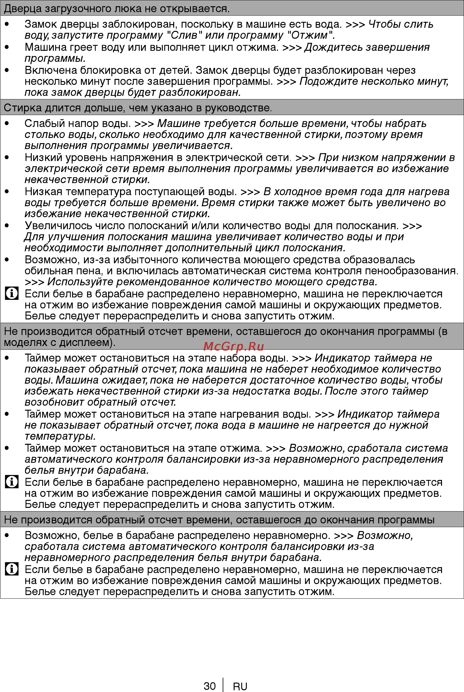 Beko WKB 51231PTMA (PTMAN) Инструкция по эксплуатации онлайн [30/40] 717078