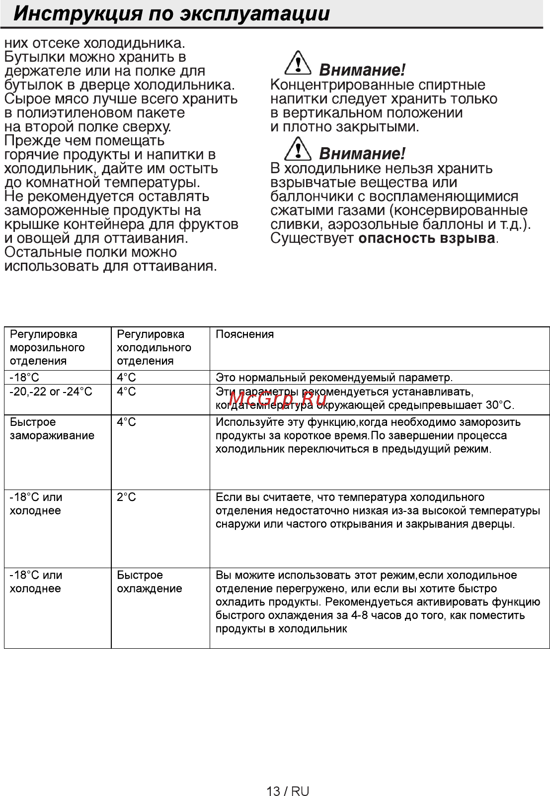 Beko CN 327120 S [13/84] Инструкция по эксплуатации