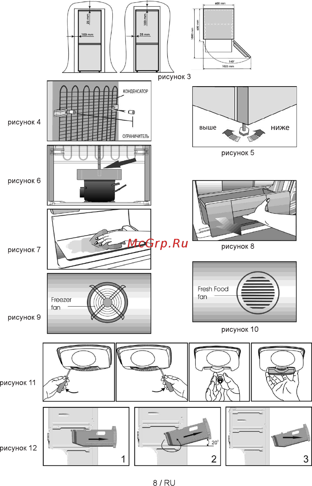 Beko CN 328220 AB Инструкция по эксплуатации онлайн [8/84] 150381