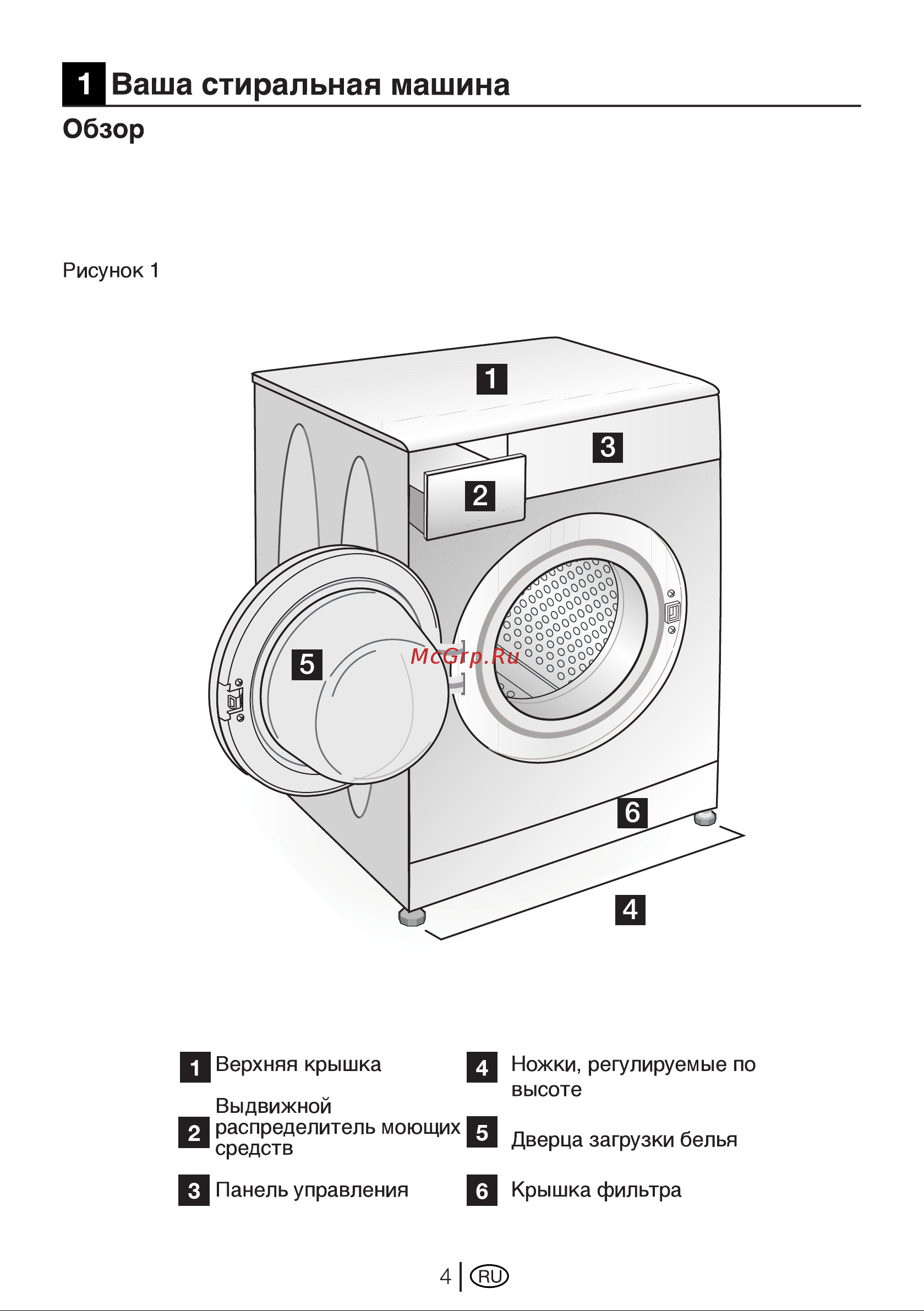 Beko wkb 60841 ptya [4/40] Обзор