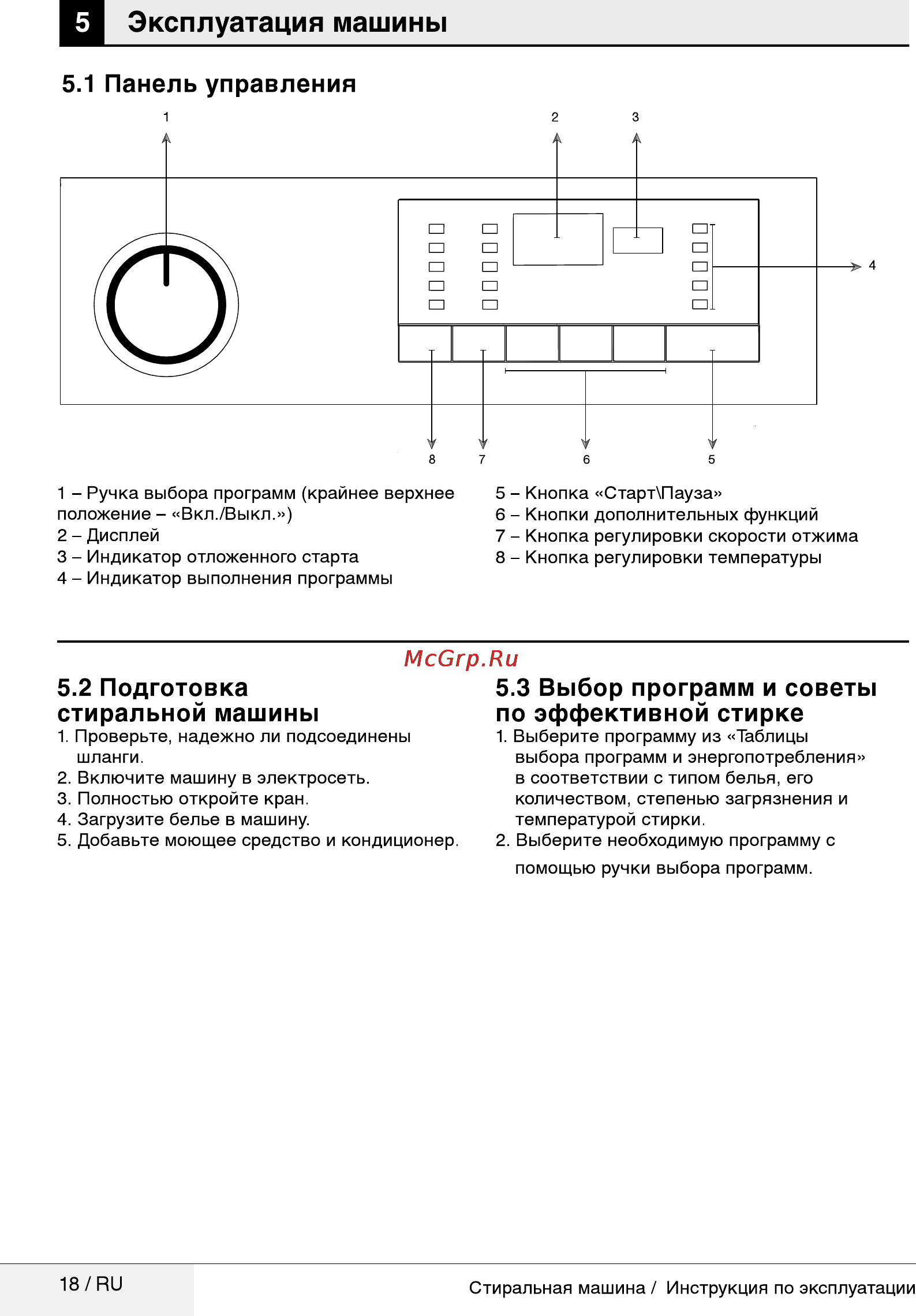 Beko wky 60831 ptyw2 [18/40] Эксплуатация машины