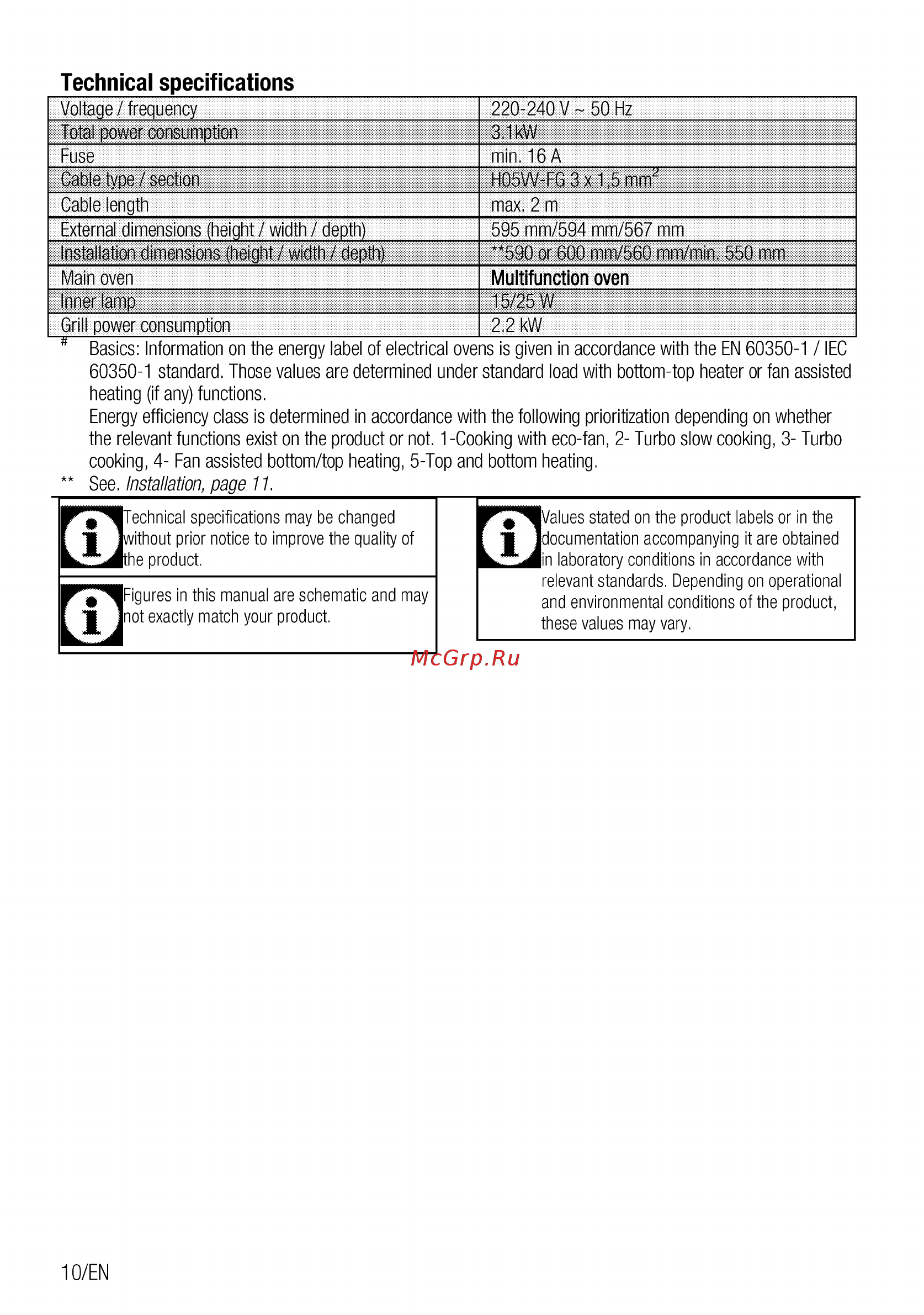 Beko BIS 25500 XMS [10/80] Technical specifications