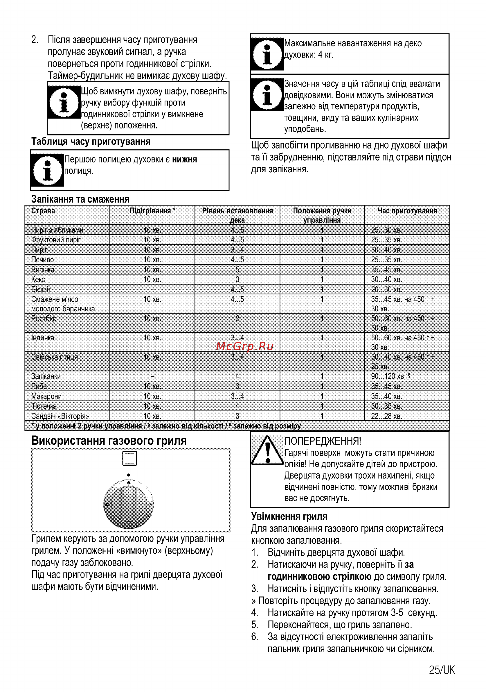 Beko csg 42111 gw [83/92] Пеля завершения часу приготування