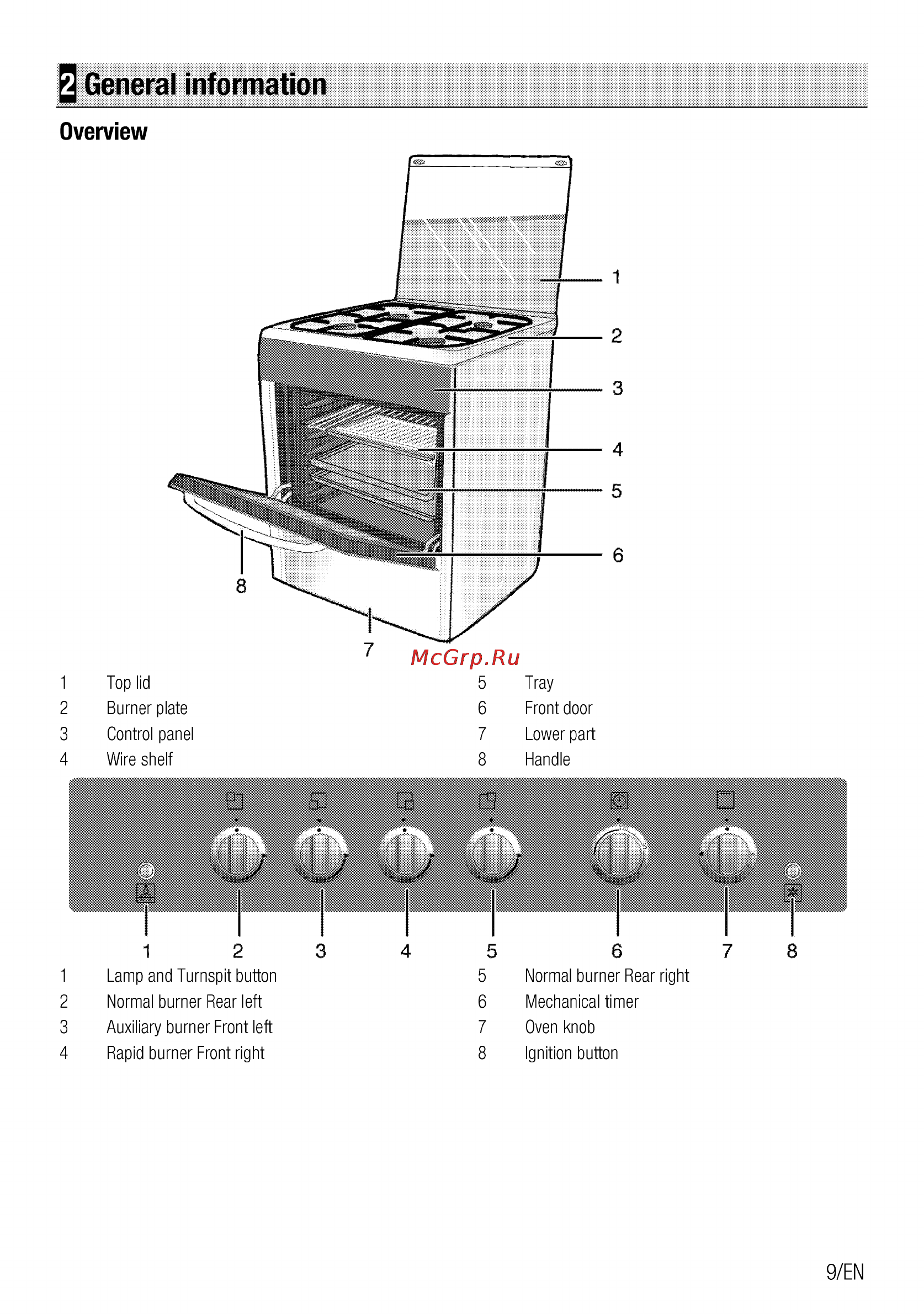 Beko csg 42111 gw [9/92] General information