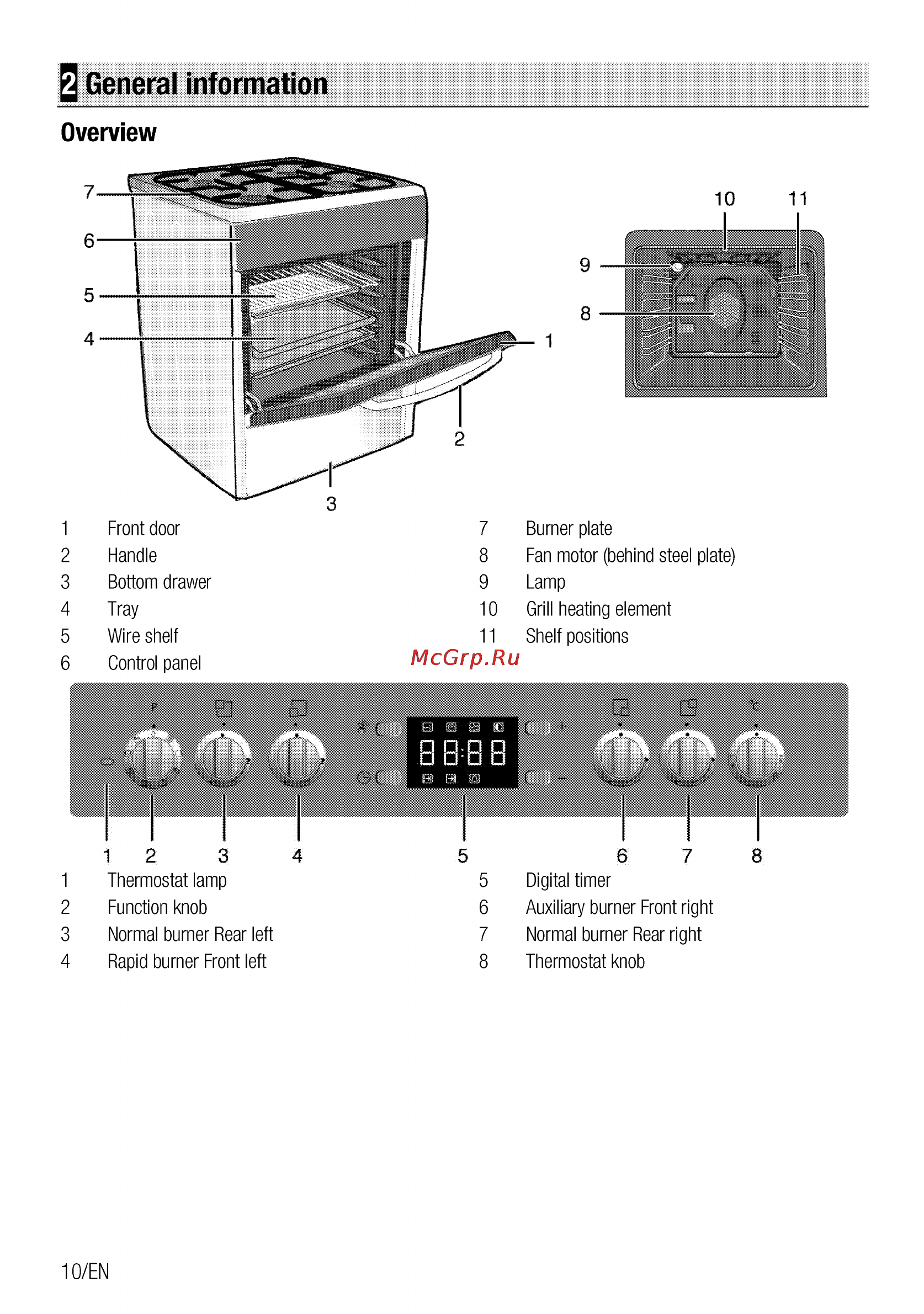 Beko csm 62321 da [10/72] Overview