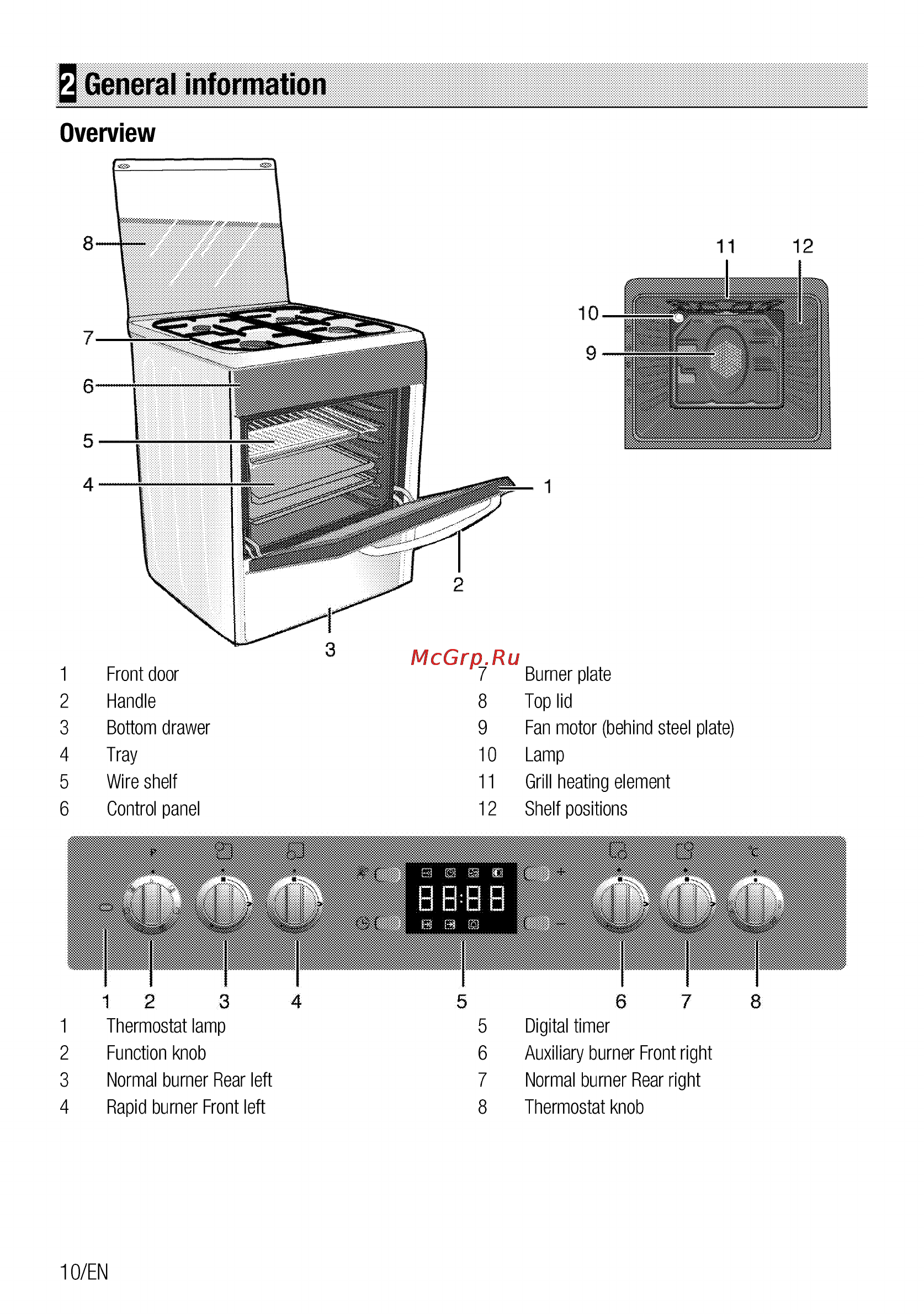 Beko cse 62320 gw [10/68] Overview