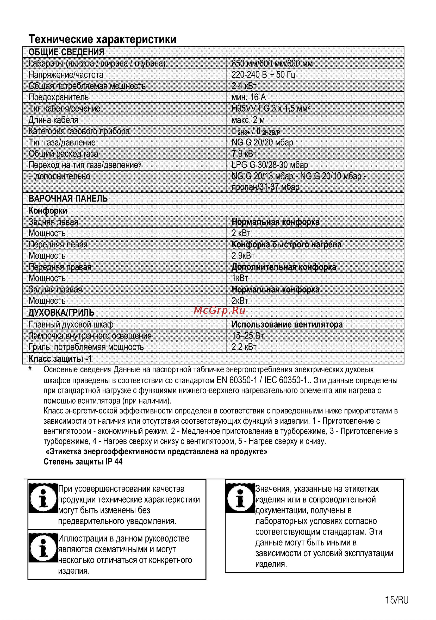 Beko cse 62320 gw [45/68] Технические характеристики