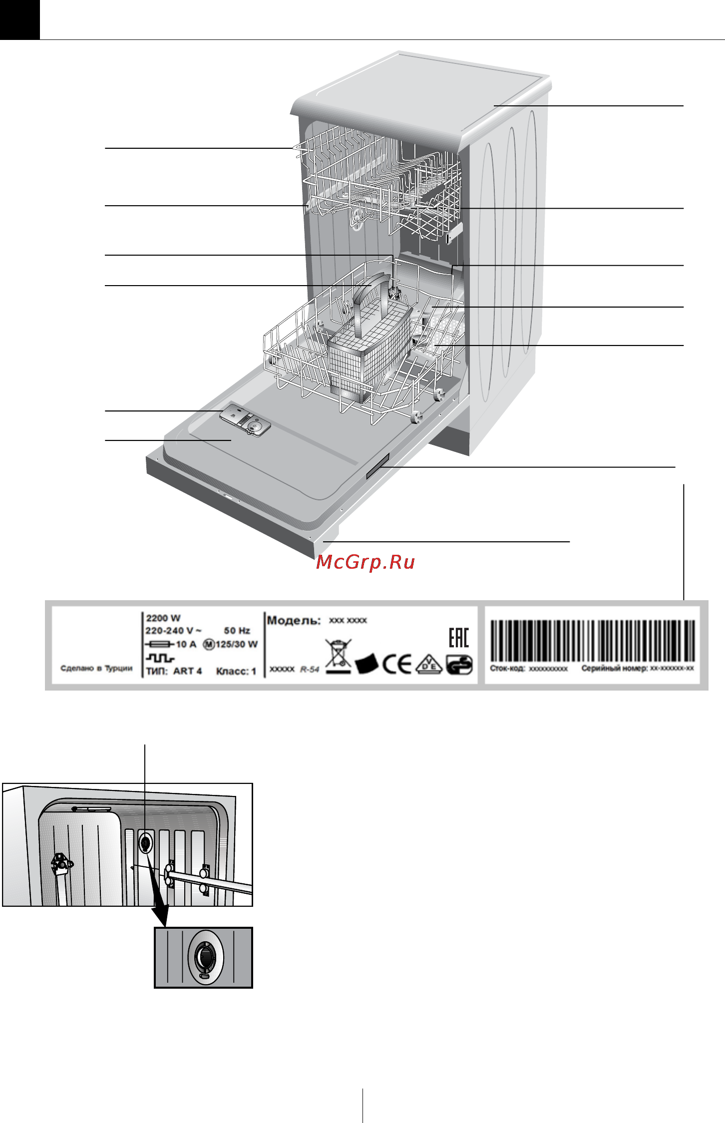 Beko dis 5930 [6/34] Знакомство с машиной