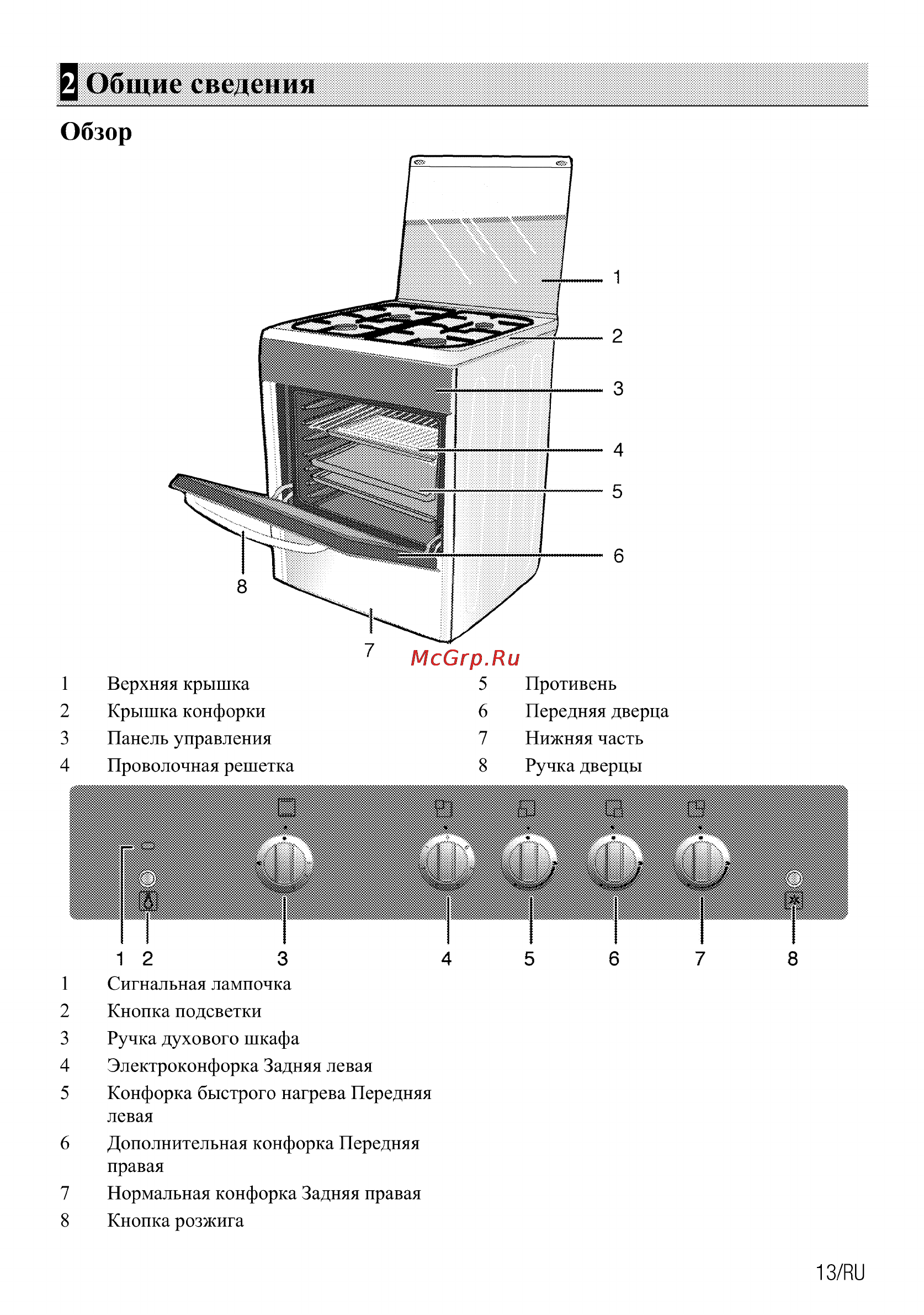 Beko CSG 63010 GW [41/68] Общие сведения
