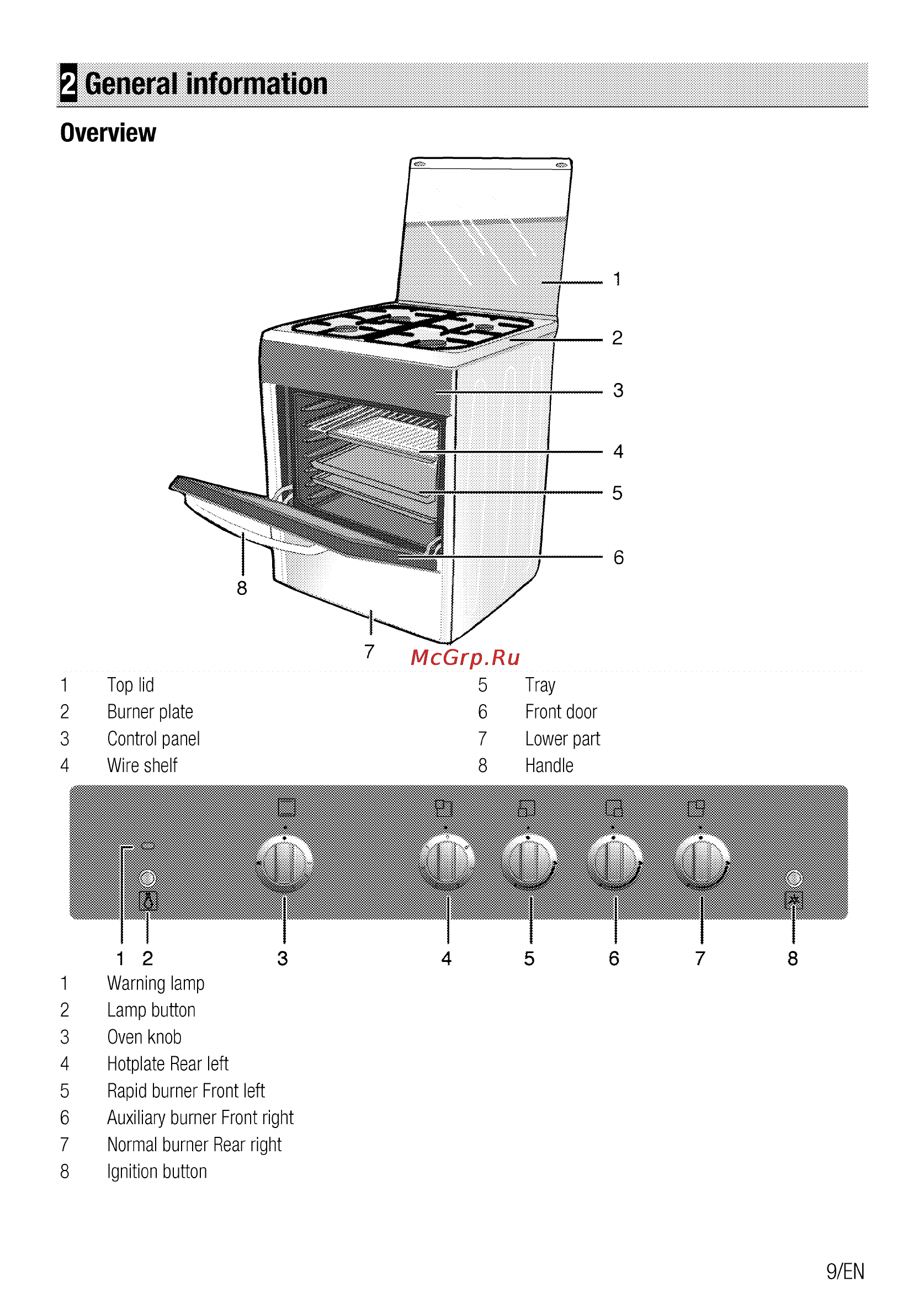 Beko CSG 63010 GW [9/68] General information