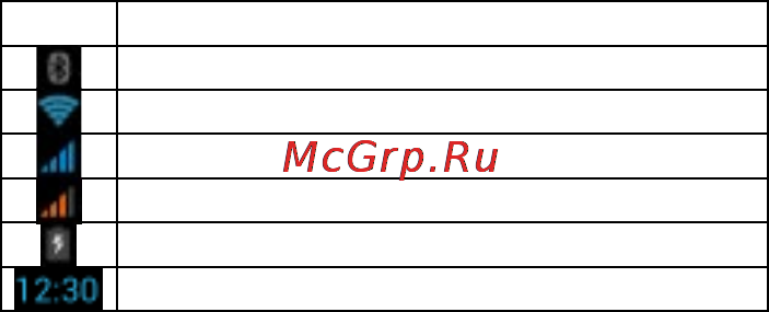 Effire CityPhone CY-100 [11/45] Рабочий стол