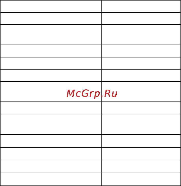 Effire CityPhone CY-100 [42/45] Спецификации