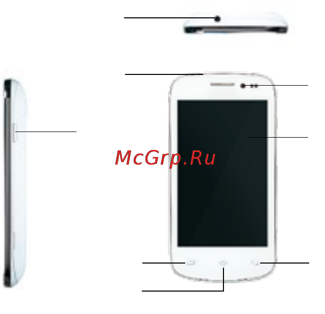 Effire CityPhone CY-100 Инструкция пользователя онлайн [7/45] 150503