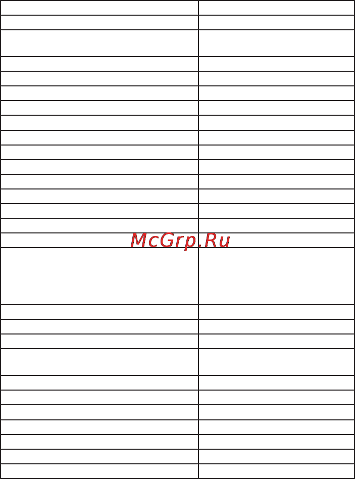 Effire CityPhone Nova [30/30] Спецификация