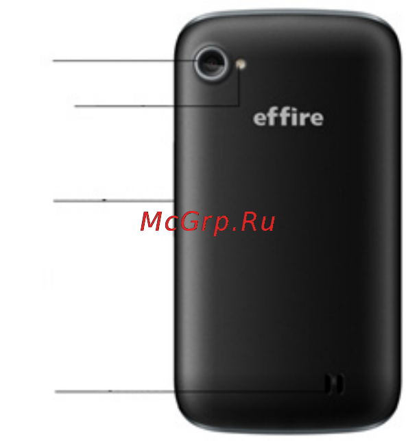 Effire CityPhone Nova Инструкция пользователя онлайн [7/30] 150507