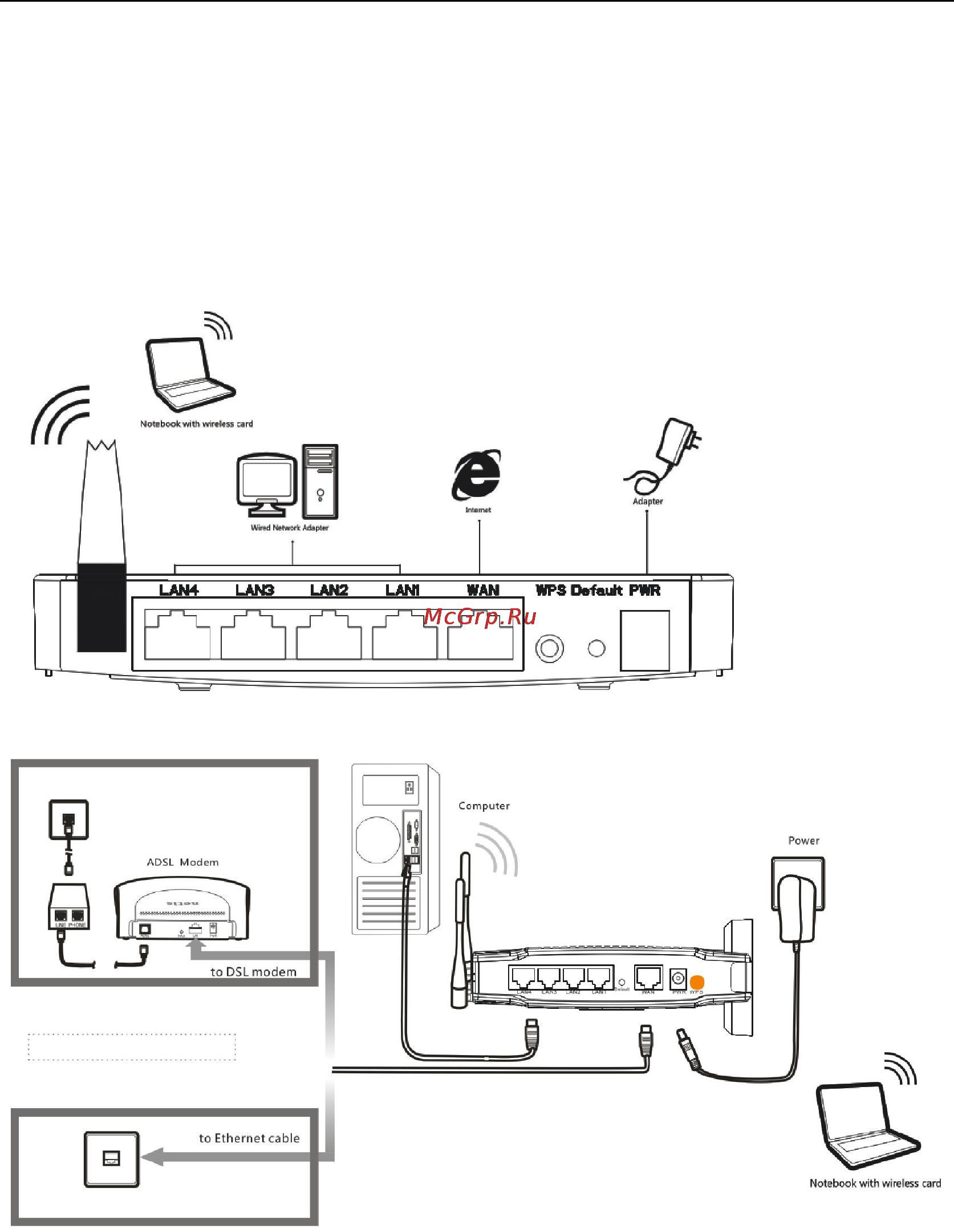 Netis WF2501 [12/62] Hardware installation procedures
