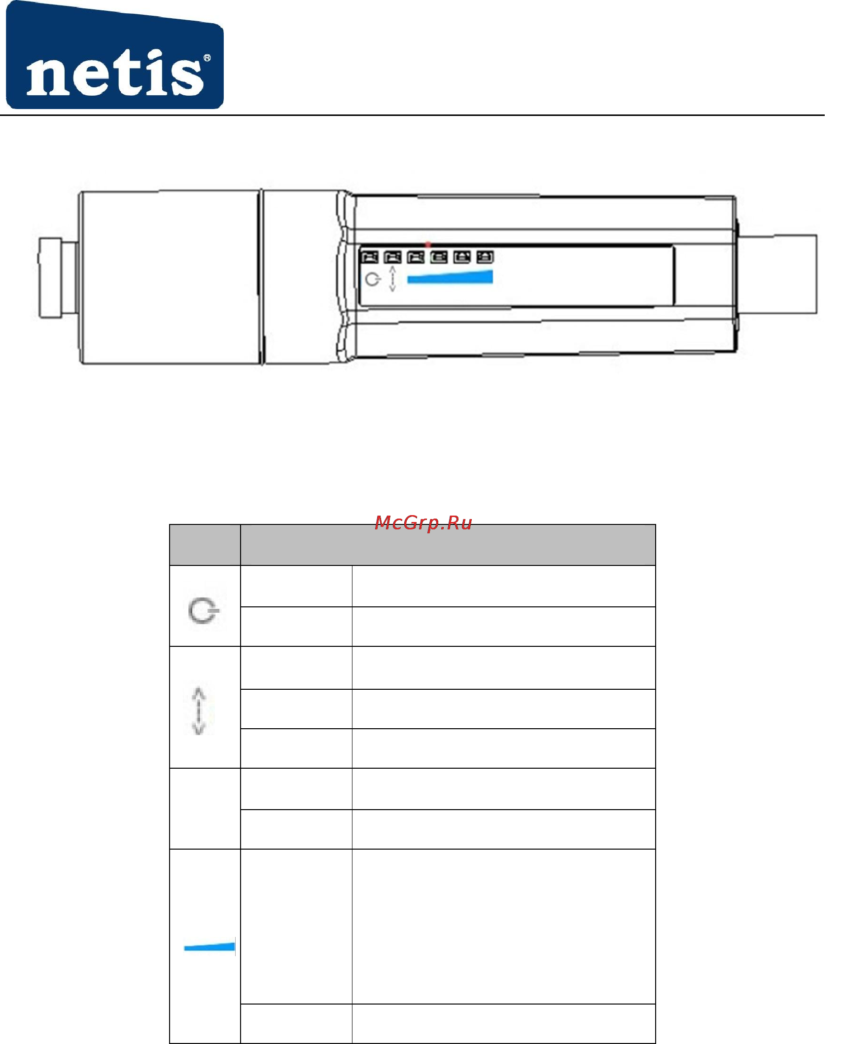 Netis WF-2301 [9/51] Restore to factory configuration