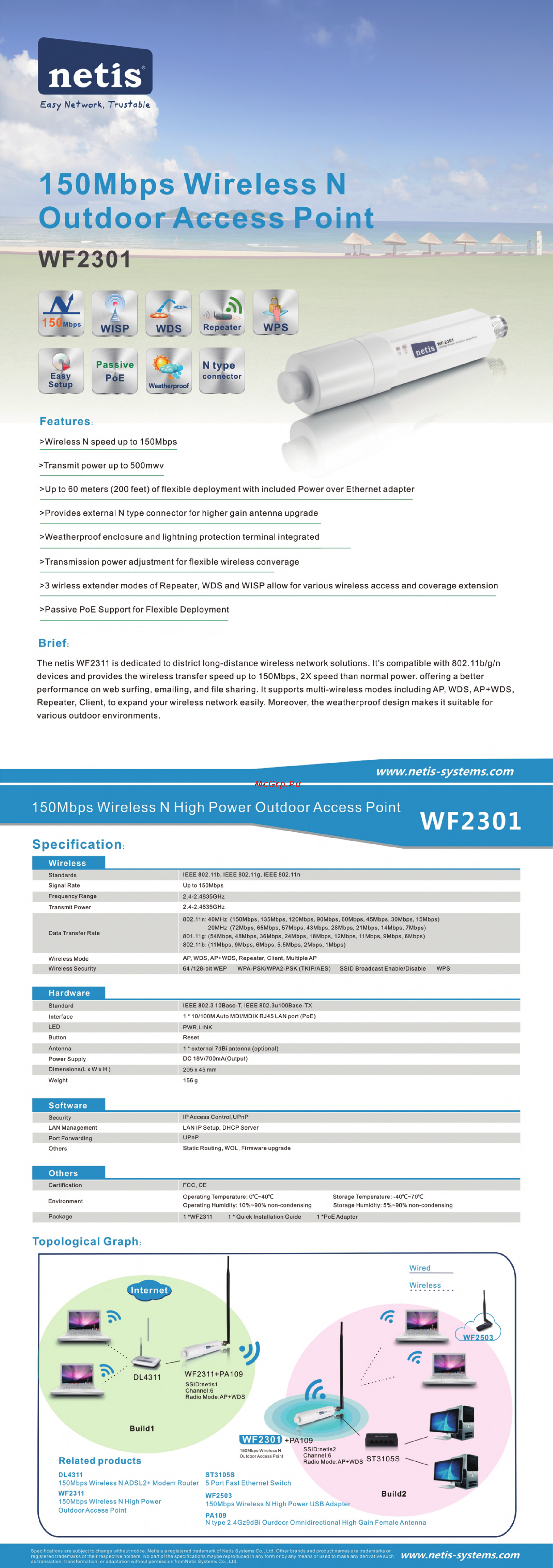 Netis WF-2301 Технические характеристики онлайн