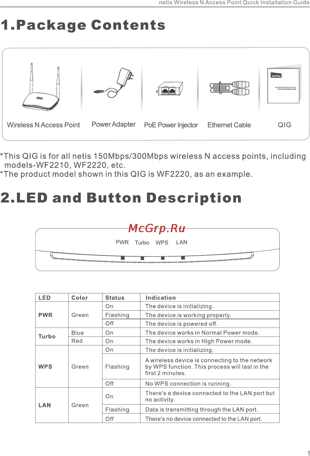 Netis WF2210 [3/20] Package contents
