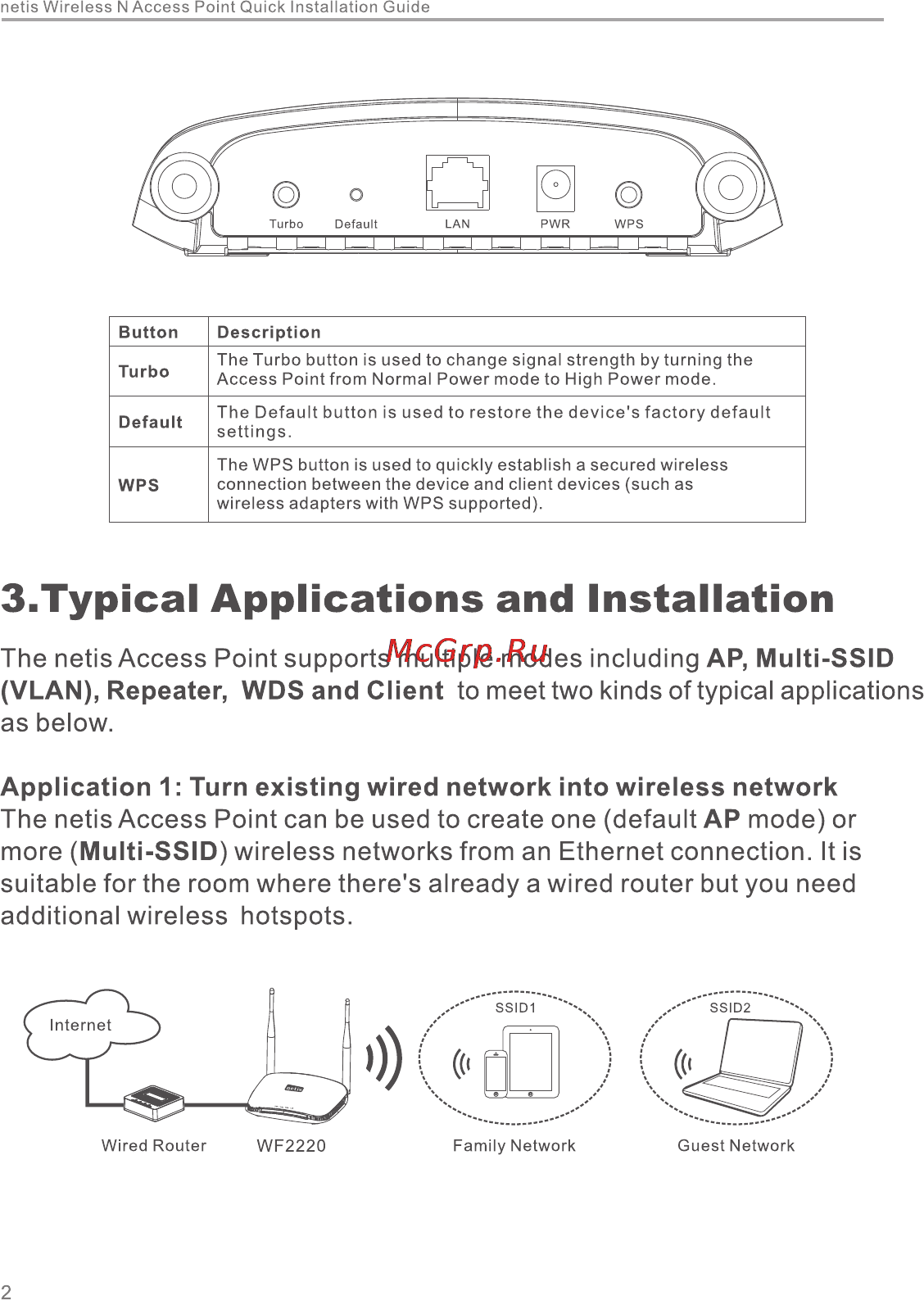 Netis WF2220 [4/20] Typical applications and installation