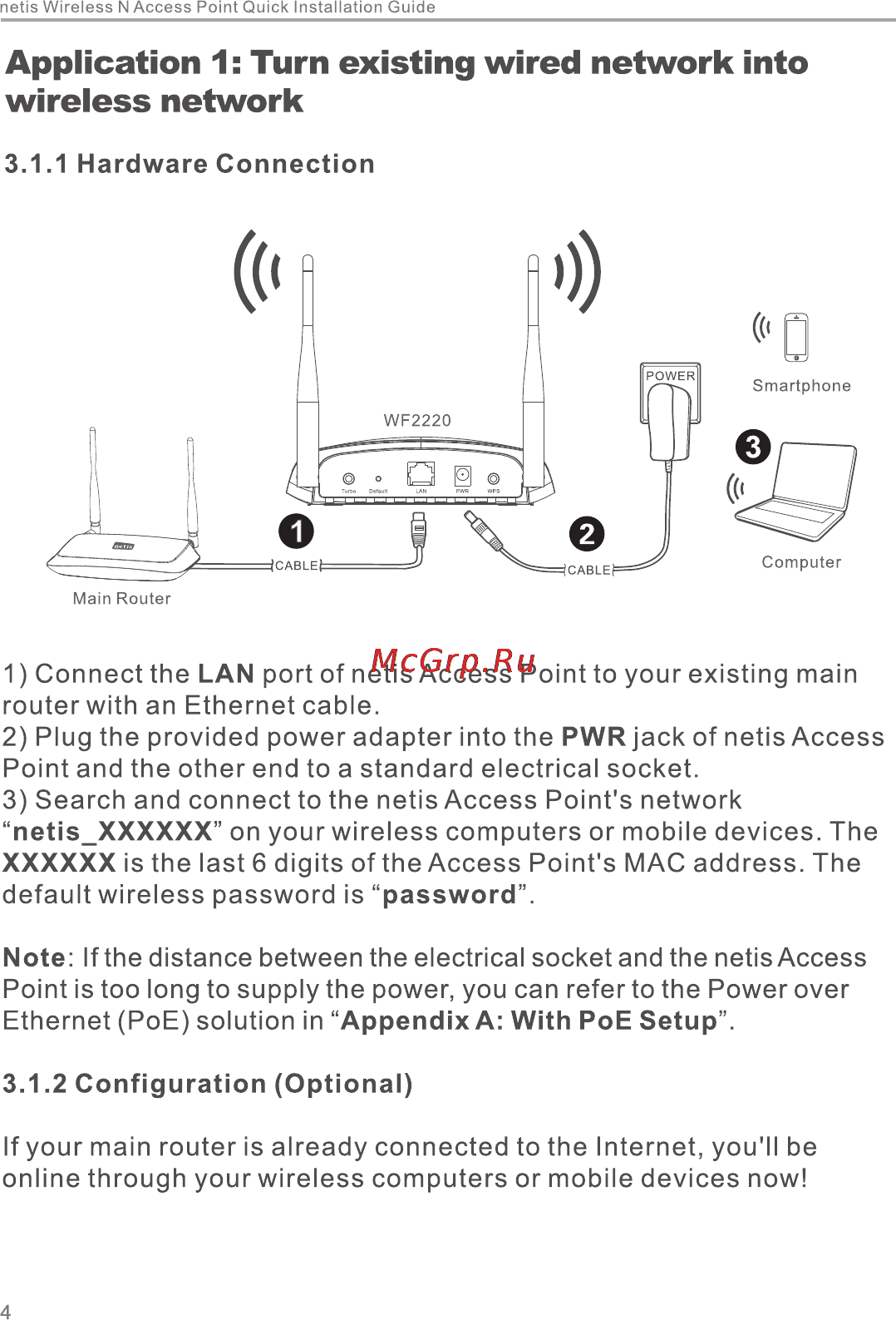Netis WF2220 [6/20] Application 1 turn existing wired network into wireless network
