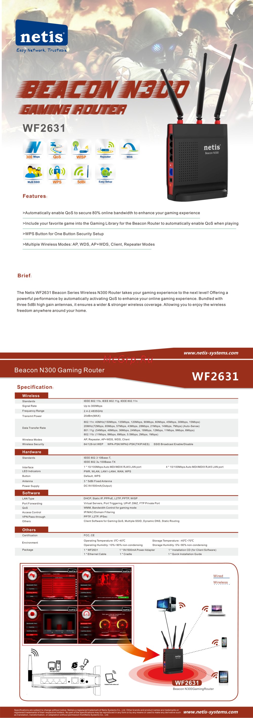 Netis WF2631 Инструкция по эксплуатации