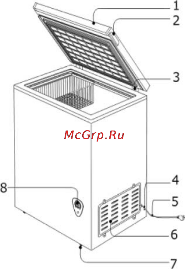 Bomann GT 257 Инструкция по эксплуатации онлайн [6/14] 150579