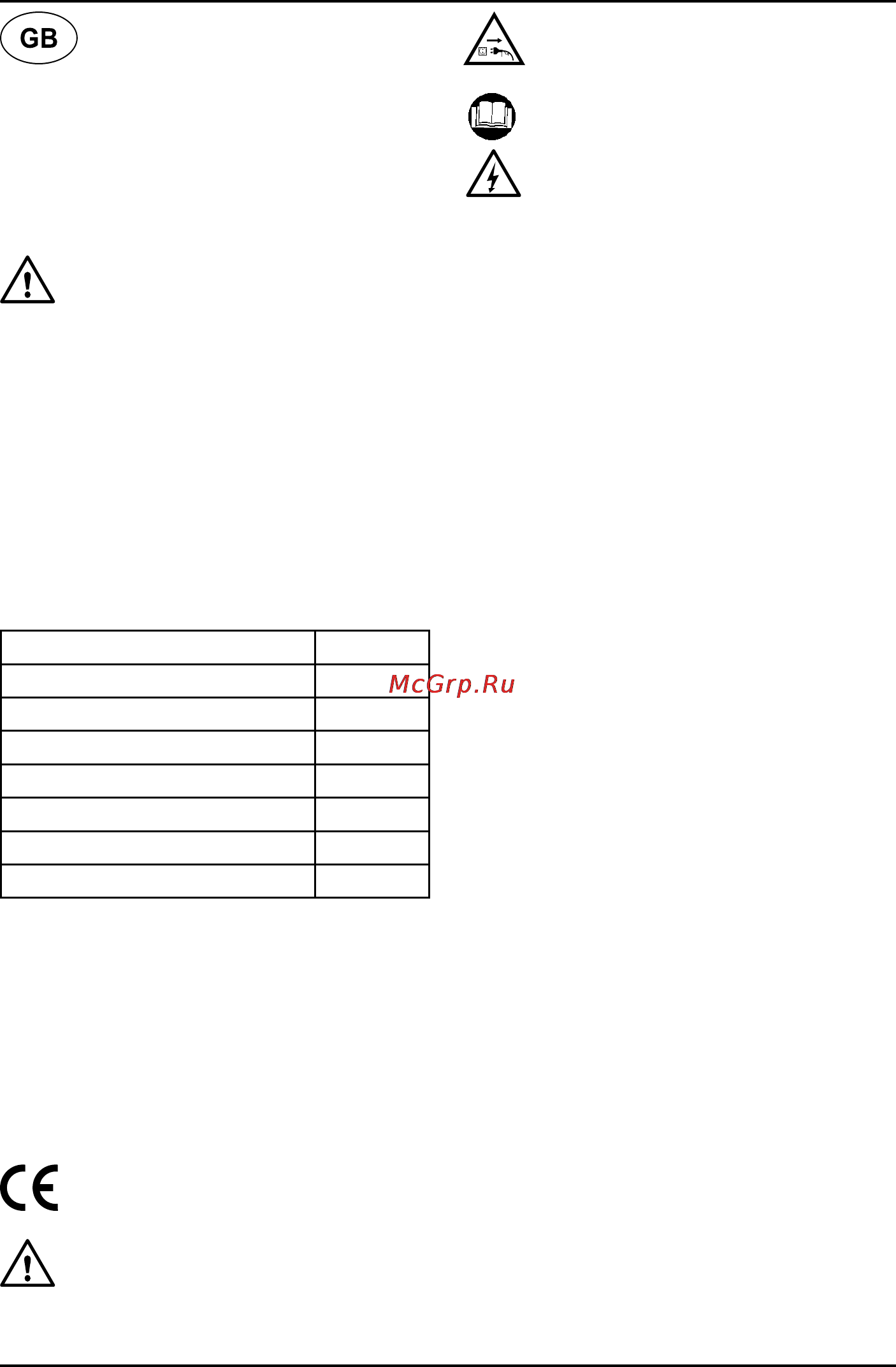 Bort bhr-2000-sc [2/16] Specific safety rules