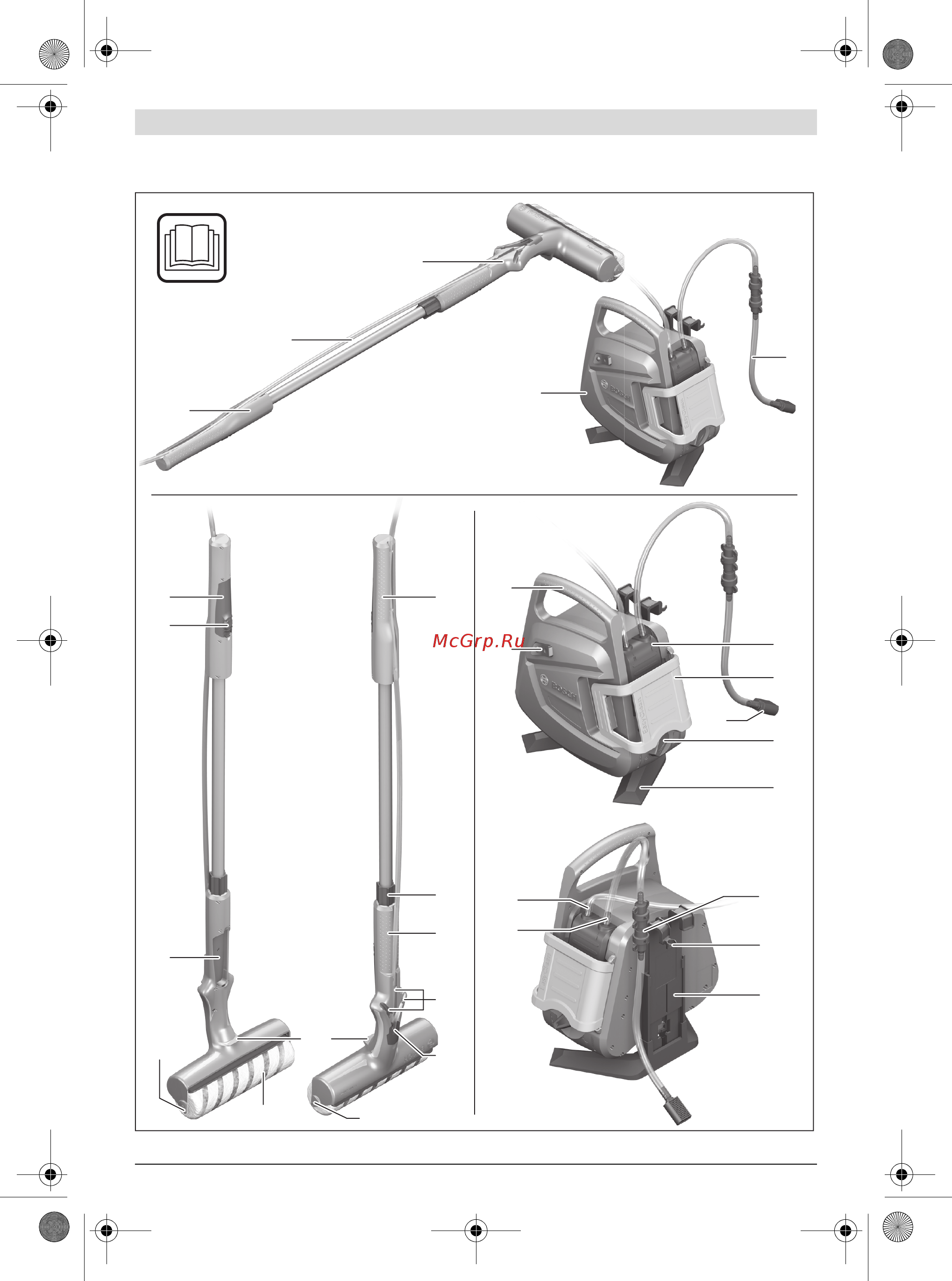 Bosch ppr 250 (0.603.2a0.000) Инструкция по эксплуатации онлайн [3/171] 150594