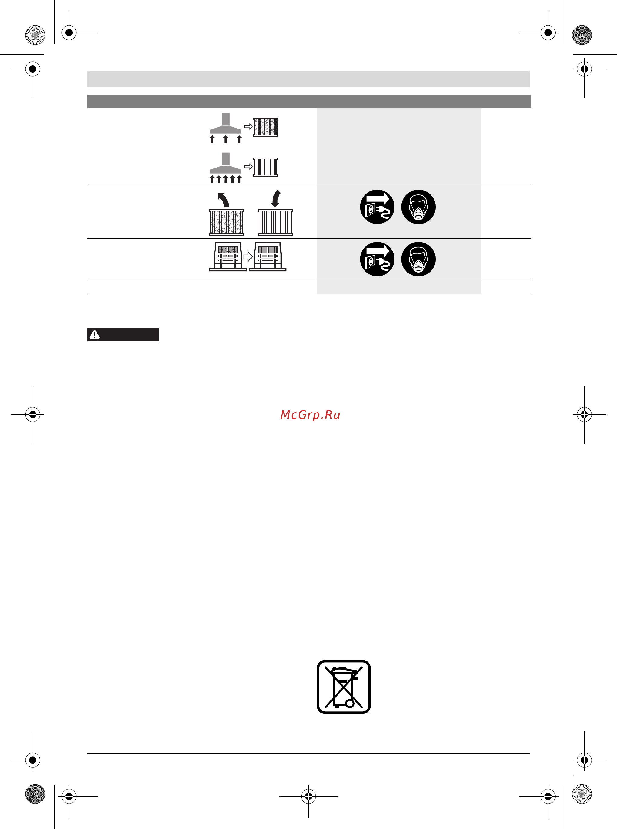 Bosch gas 20 l sfc [135/184] Iskanje napak