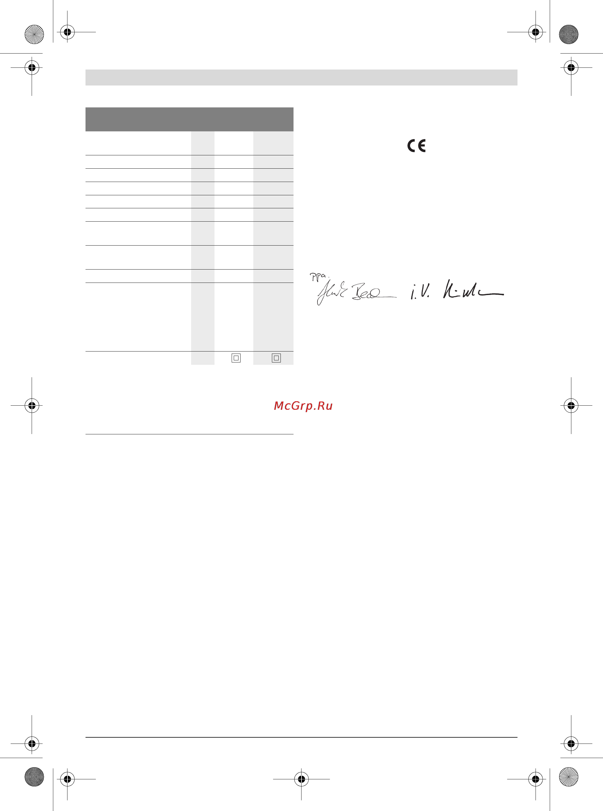 Bosch gws 20-230 h [89/284] Montering