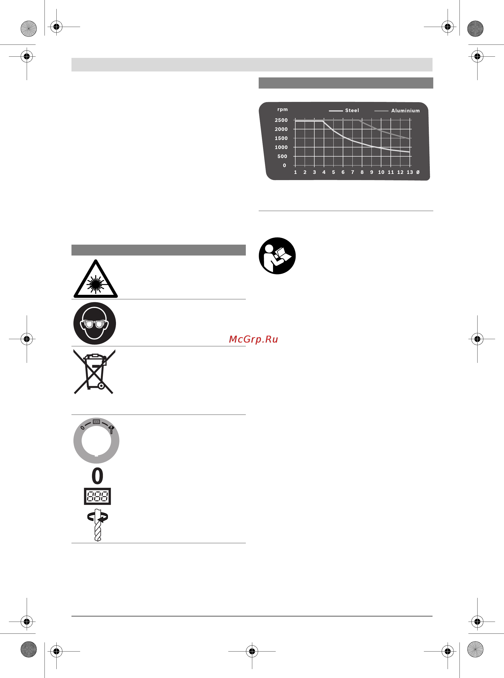 Bosch pbd 40 [201/227] Opis proizvoda i radova