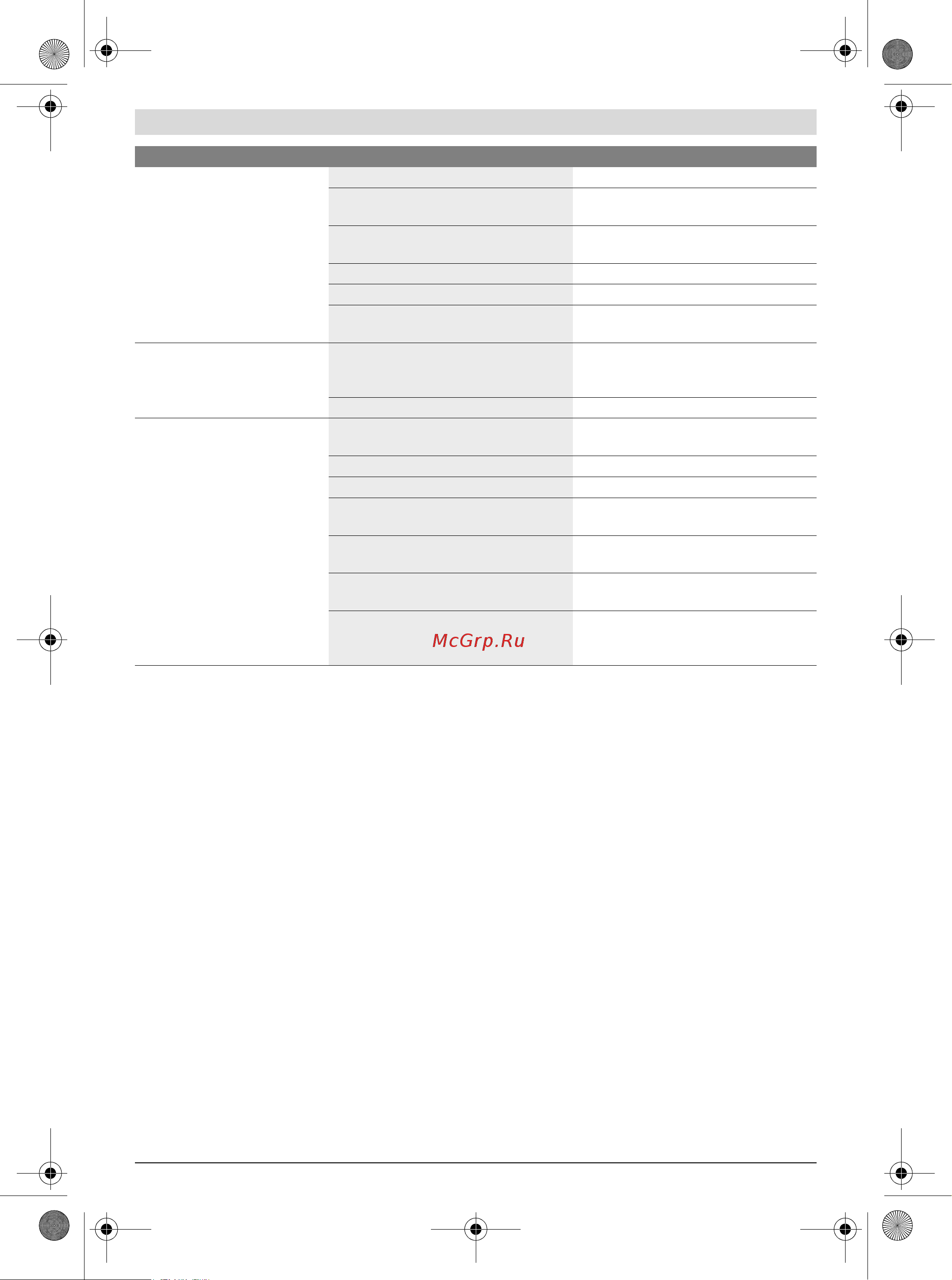 Bosch PFS 1000 603207000 [14/250] Kundendienst und anwendungsberatung