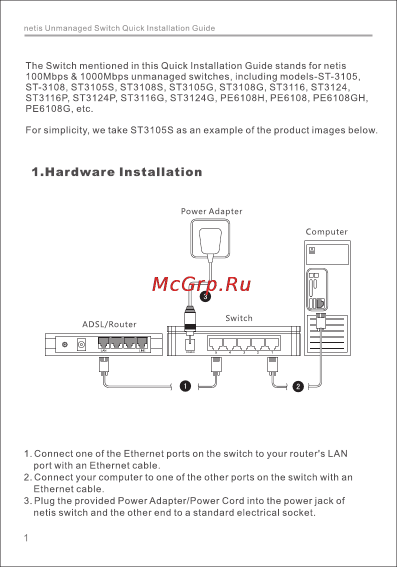 Netis ST3105GM [2/8] Hardware installation