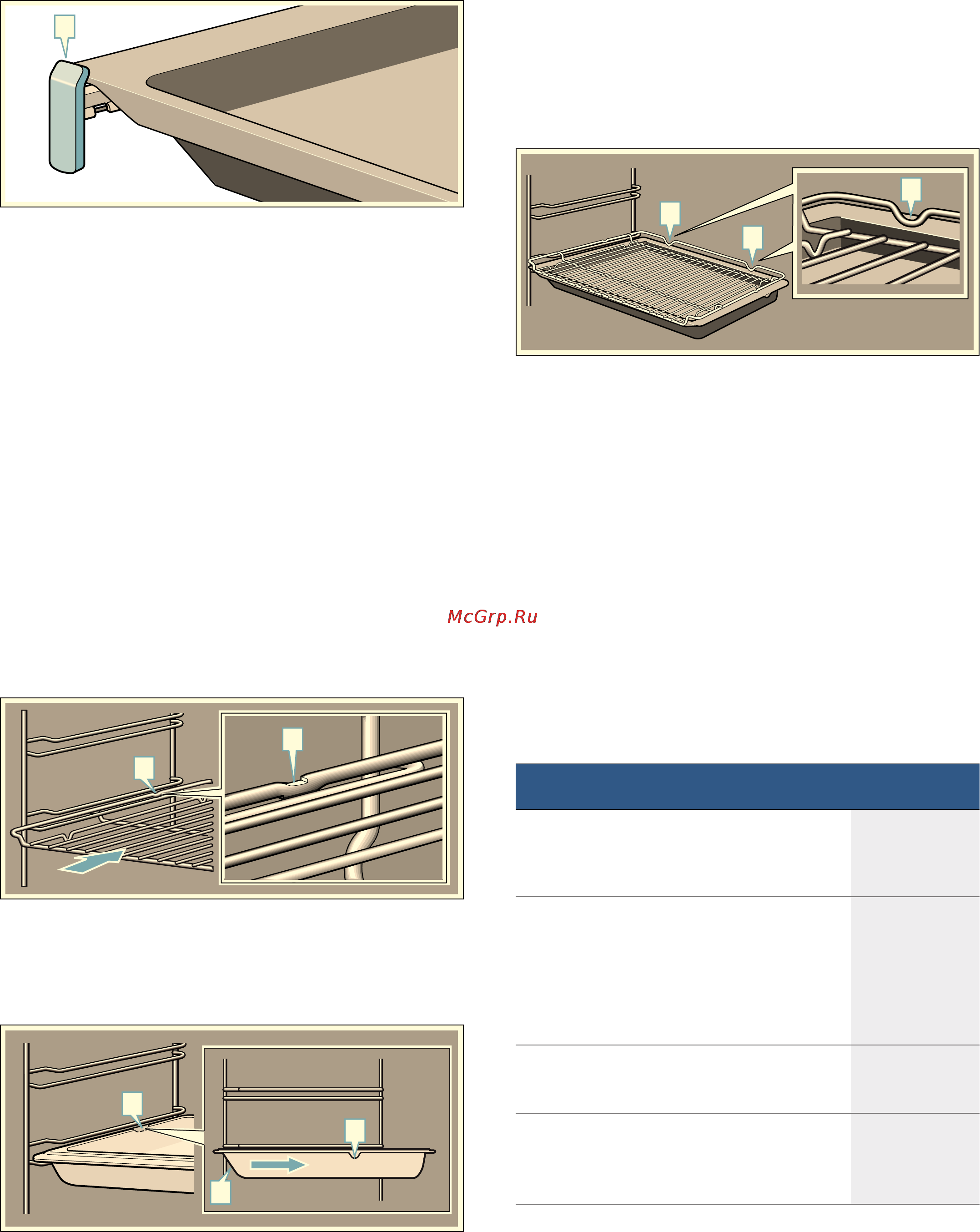 Bosch hbg6730s1 [12/52] Специальные принадлежности
